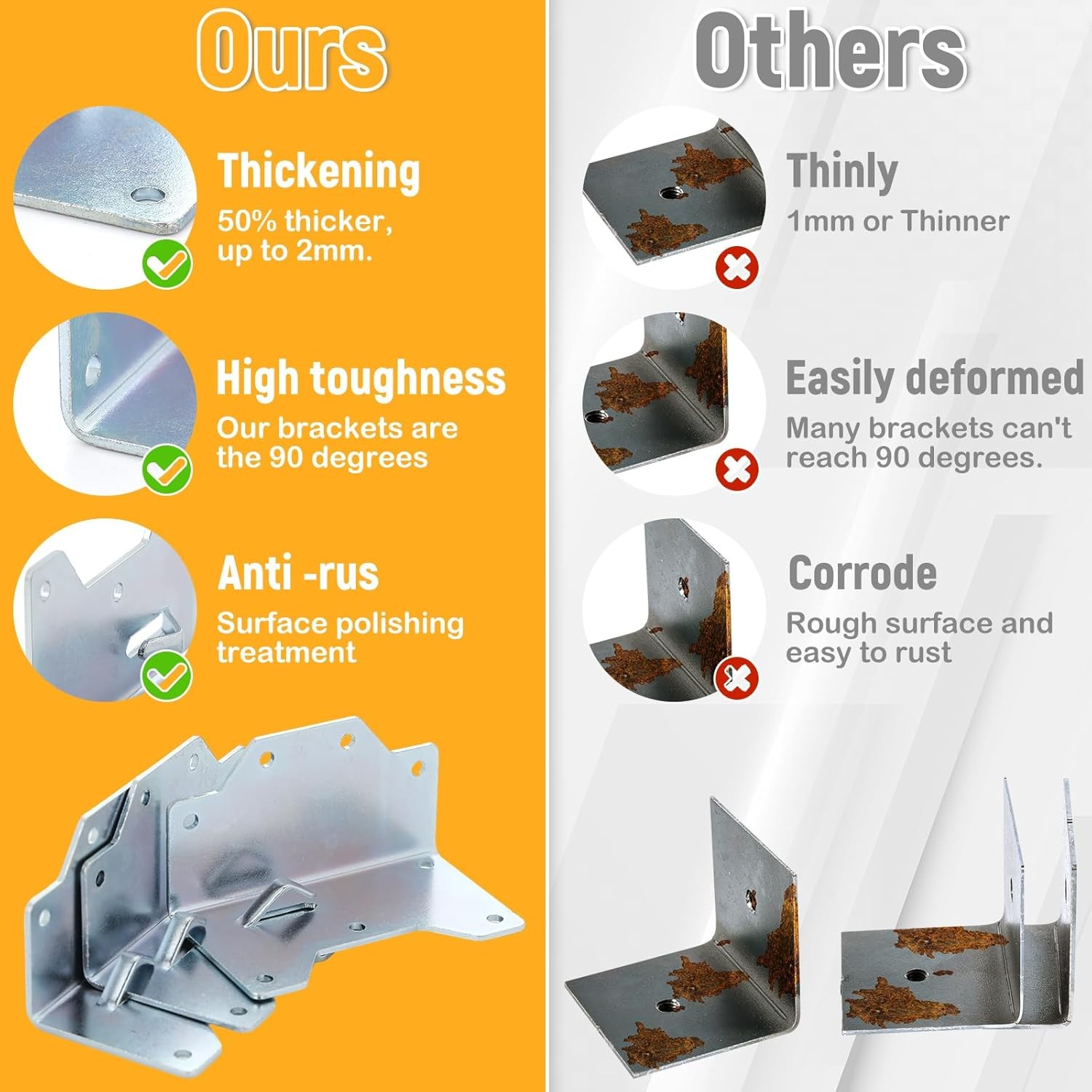 Shimeyao 25pcs Galvanized Framing Angle Brackets – Multi Purpose Wood Frame Conn