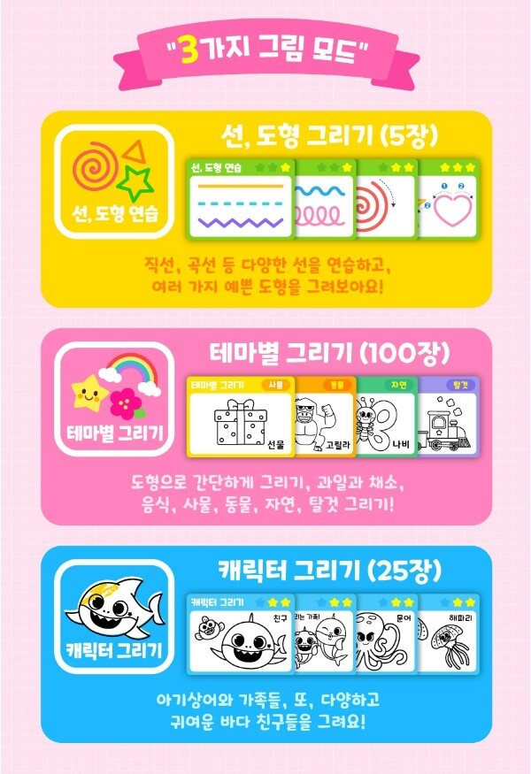 Express] Pinkfong Baby Shark Writing Pad Home School Board English Korean Study