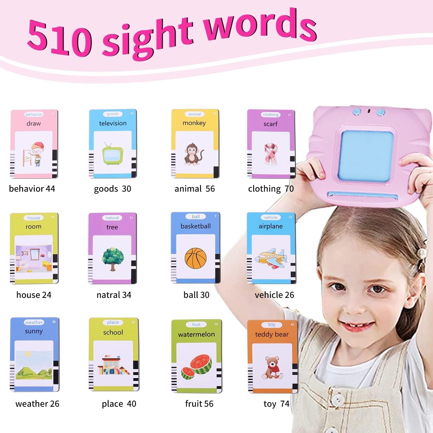 510 Sight Words Talking Flash Cards Toddler Toys Pocket Speech for Toddlers