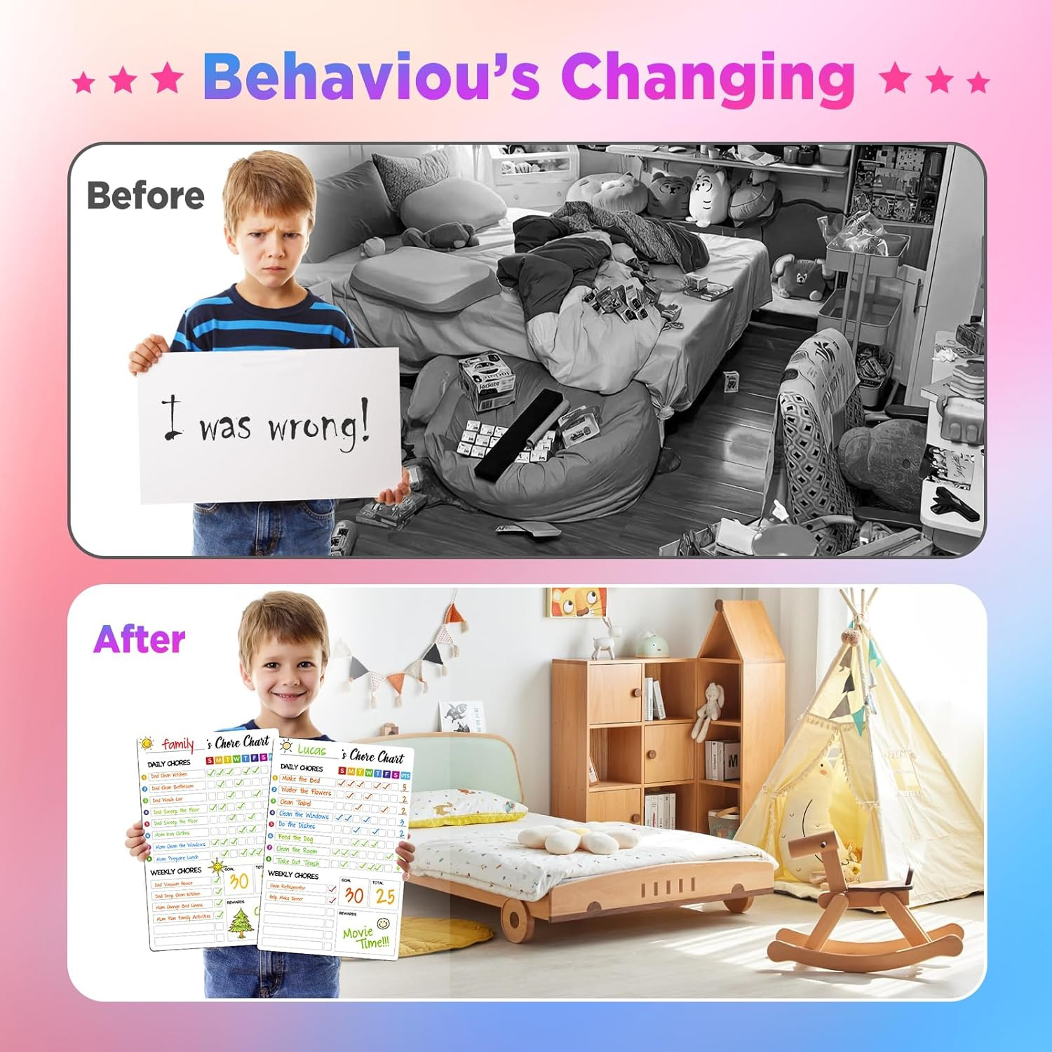 Chore Chart for Kids with 8 Markers, 2 Pack 8″x12″ Dry Erase Chore Chart for Mul