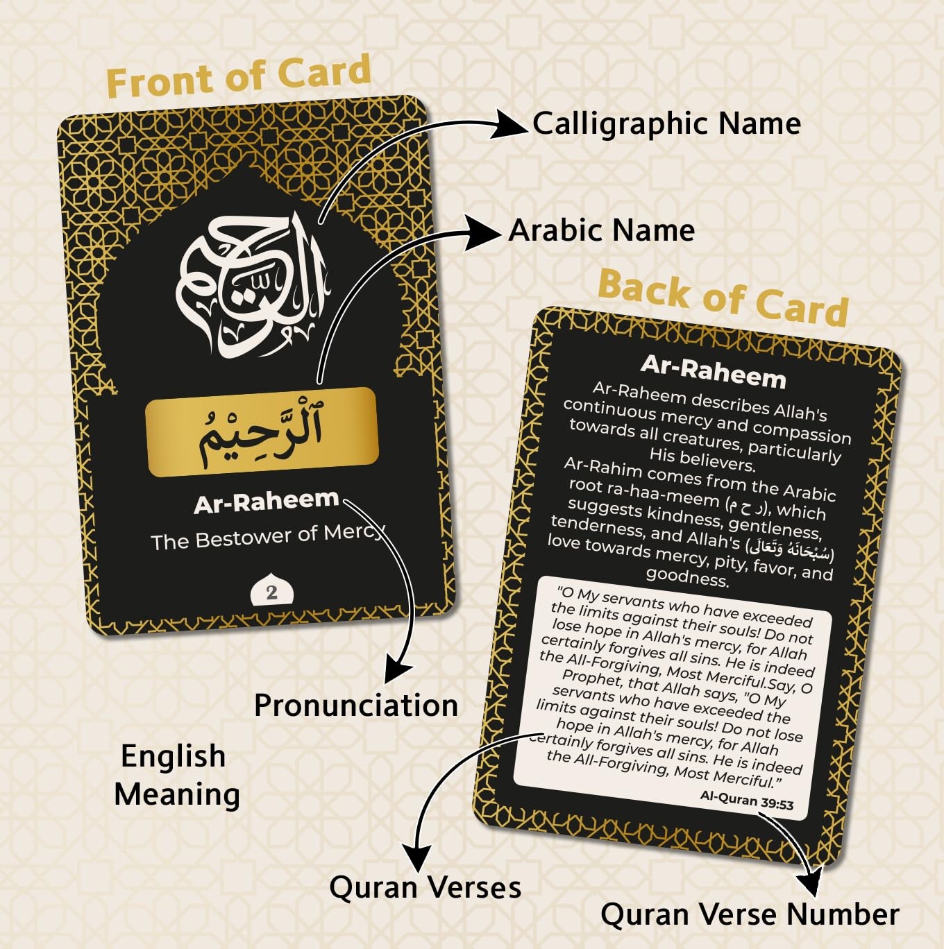 99 Names of Allah Flashcards with Quran Verses (Dual Language Arabic & Englis…