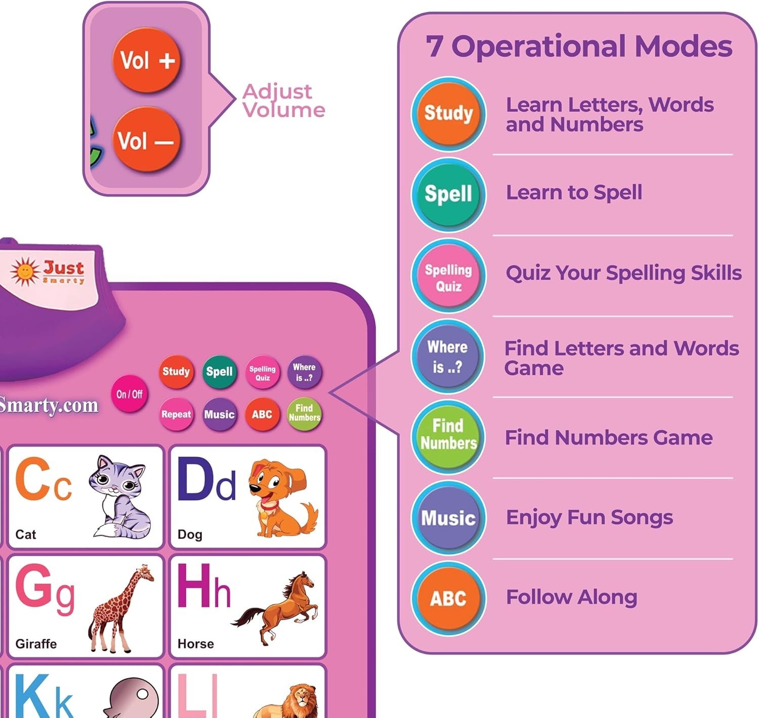 Interactive Musical Alphabet Wall Chart for Engaging Toddler Learning