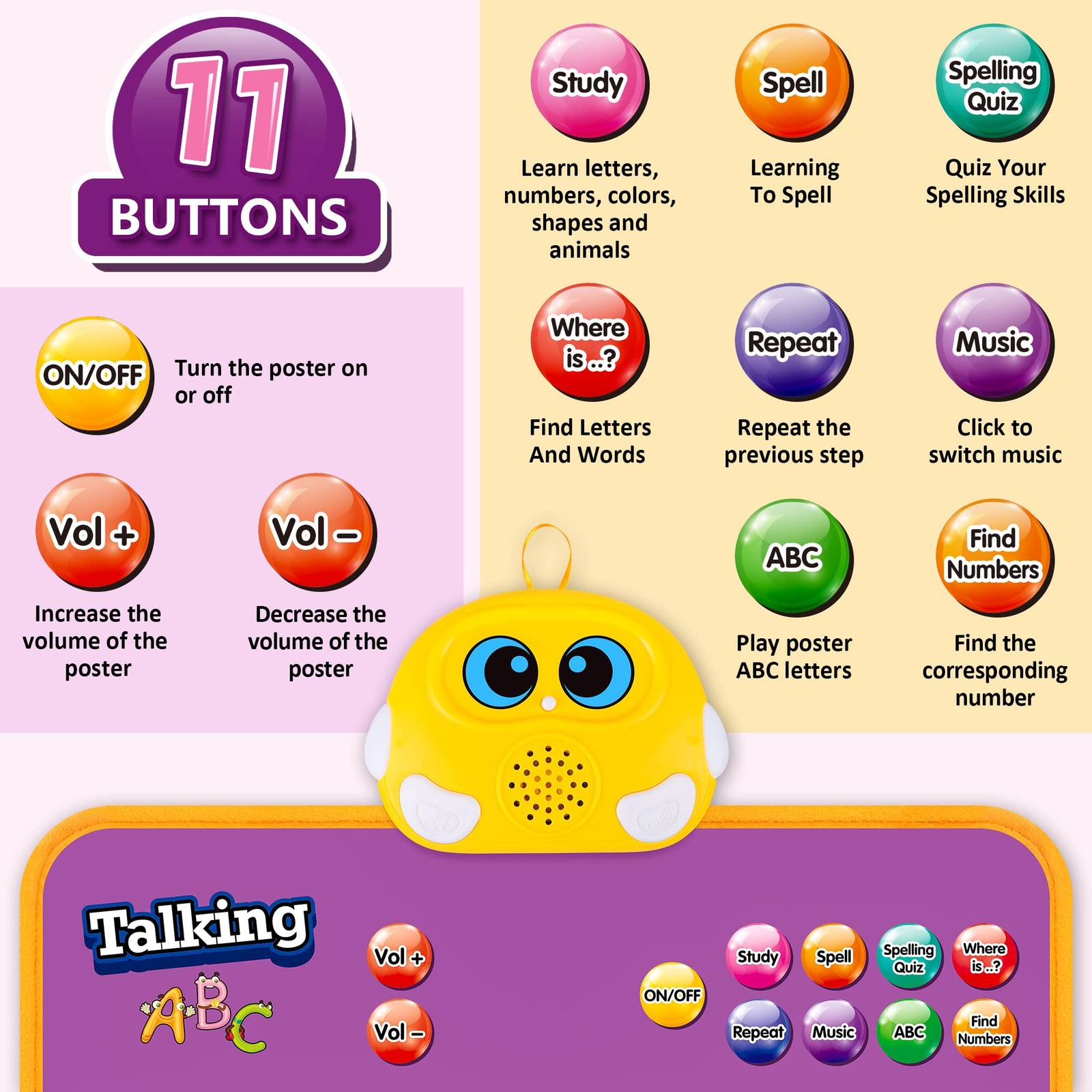 Alphabet Wall Chart, Talking ABC, Music Poster, 16 inches x 24 inches, Purple