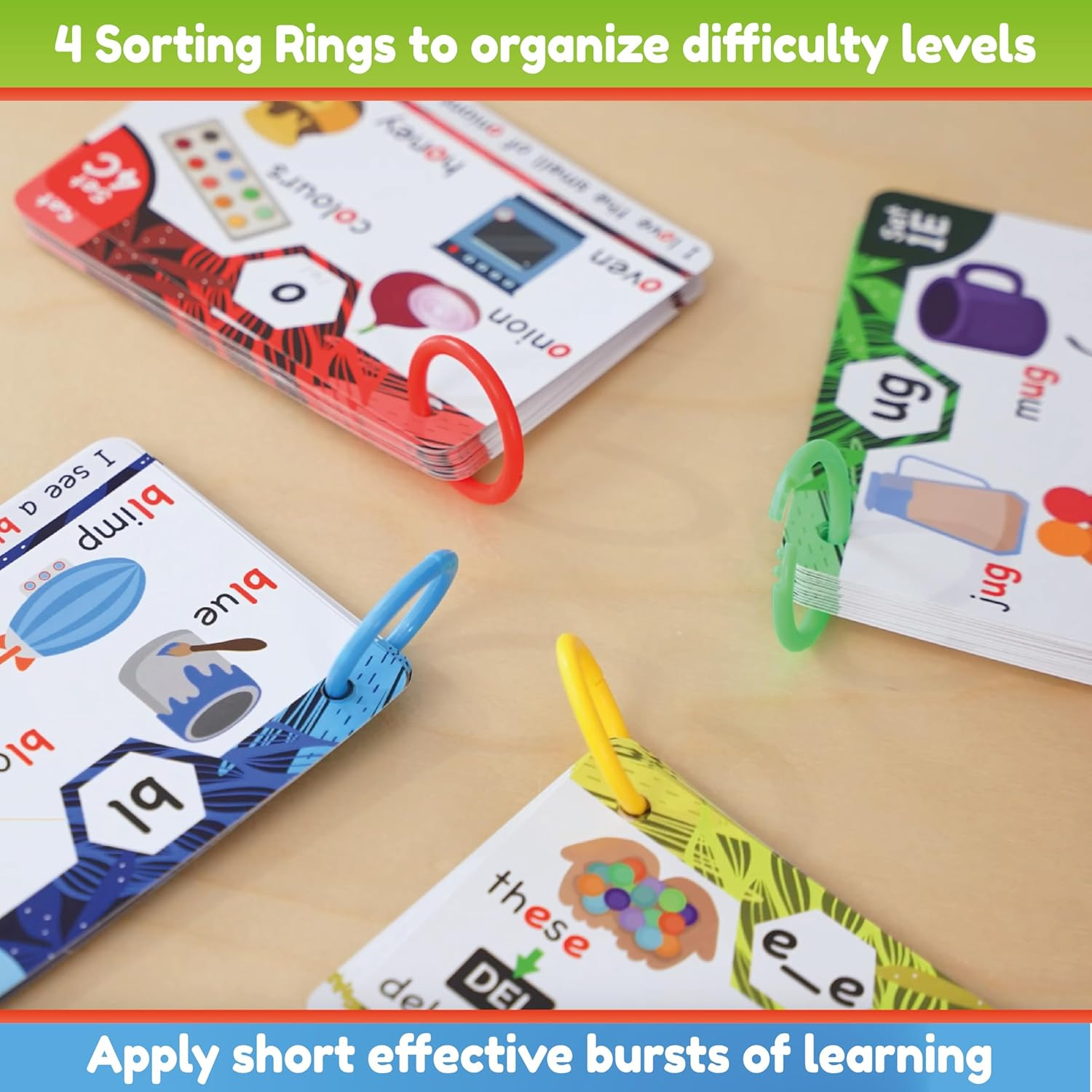 Phonics Flash Cards – Learn to Read in 20 Phonic Stages – Education for Kids Age