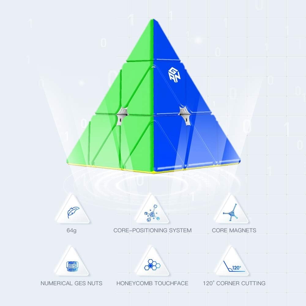 GAN Pyraminx Cube,GAN Pyraminx, 60 magnets, GAN Pyraminx, UV coated stickerless