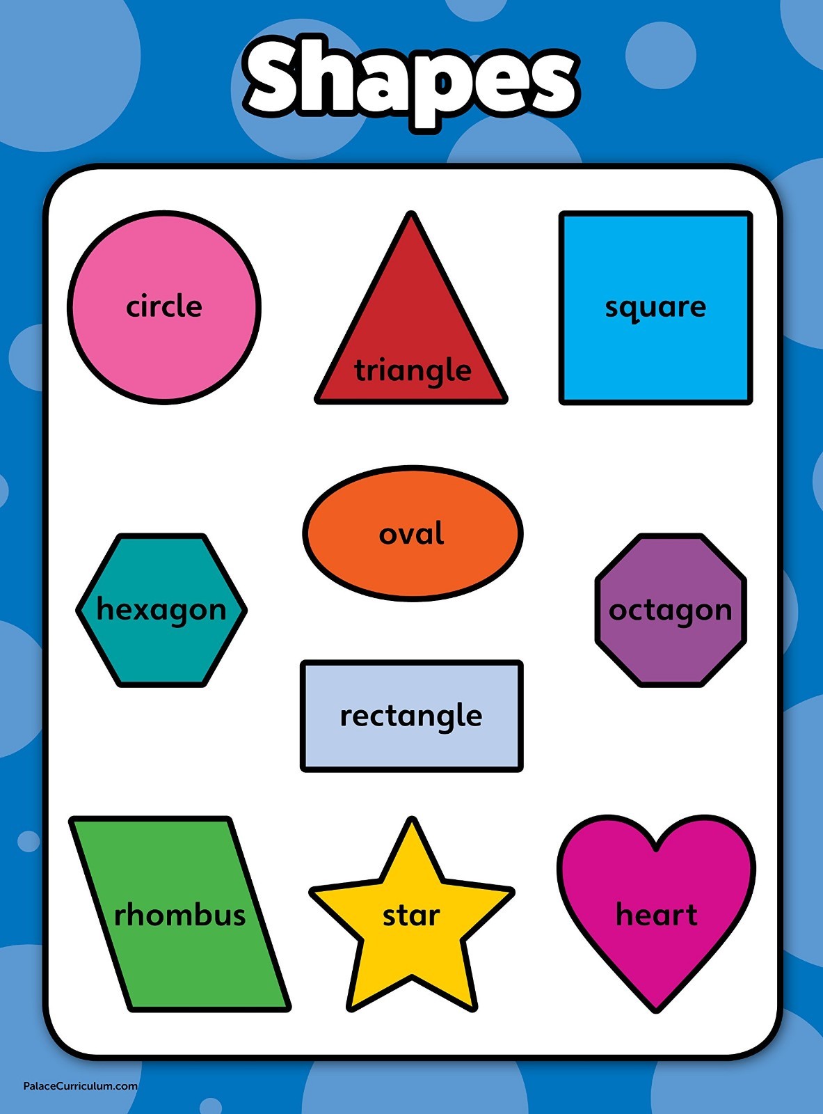 Educational Poster Set – ABC Alphabet, Numbers 1-10, Shapes & Colors – Laminated