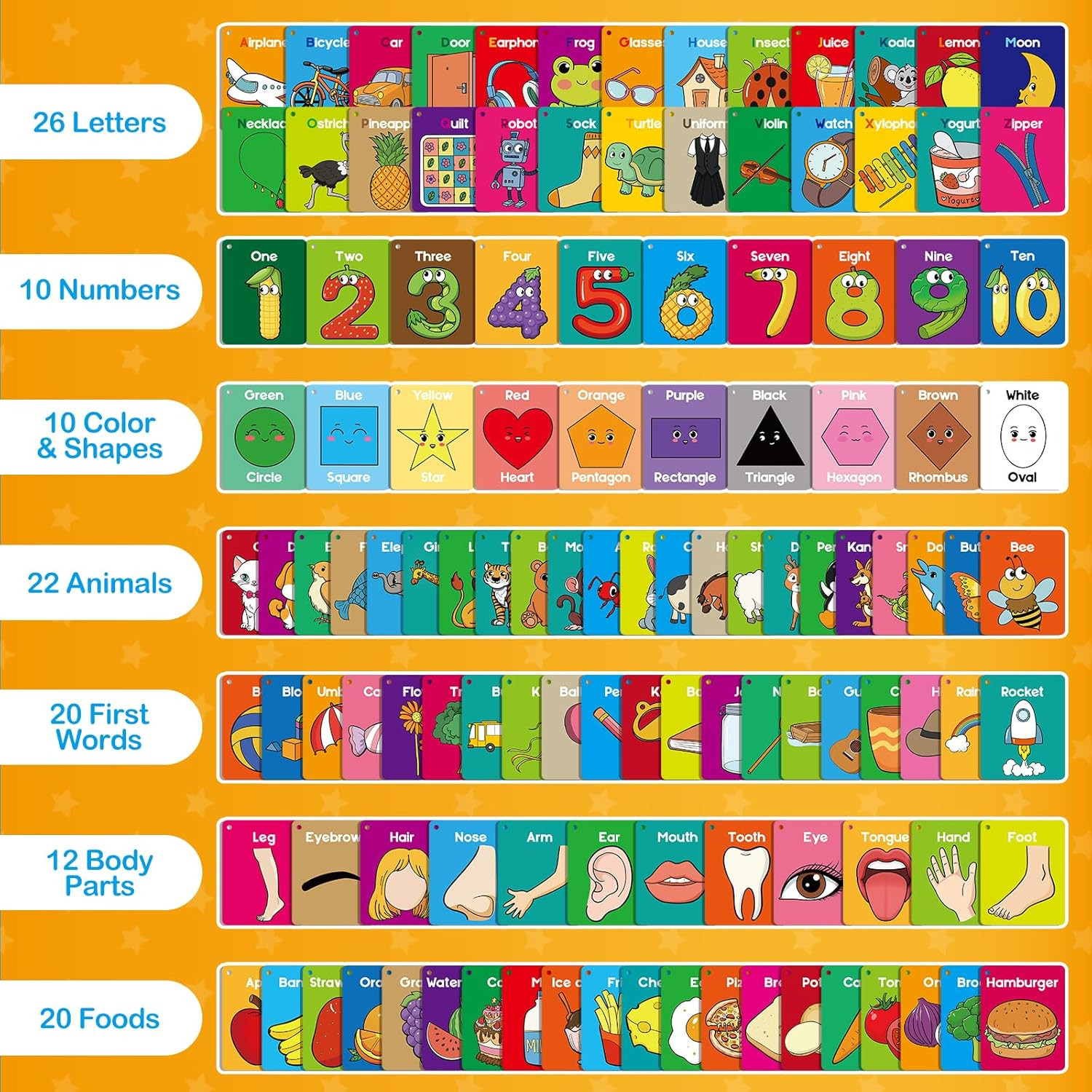 Toddler Flash Cards for Kids, Learning Alphabet, Numbers, Shapes, Colors, Animal