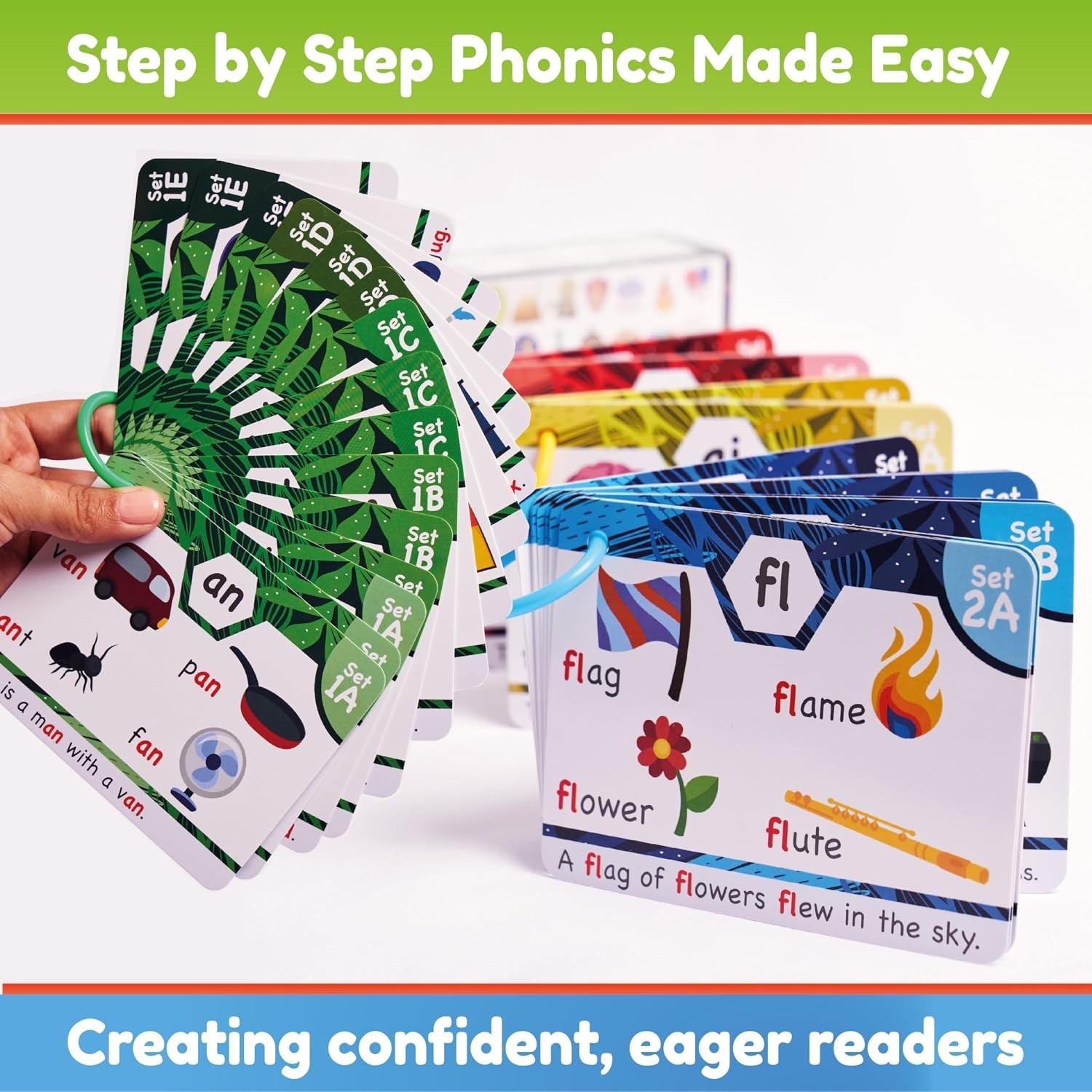 Fun and Educational Phonics Flash Cards for Children – 62 Large Cards Included