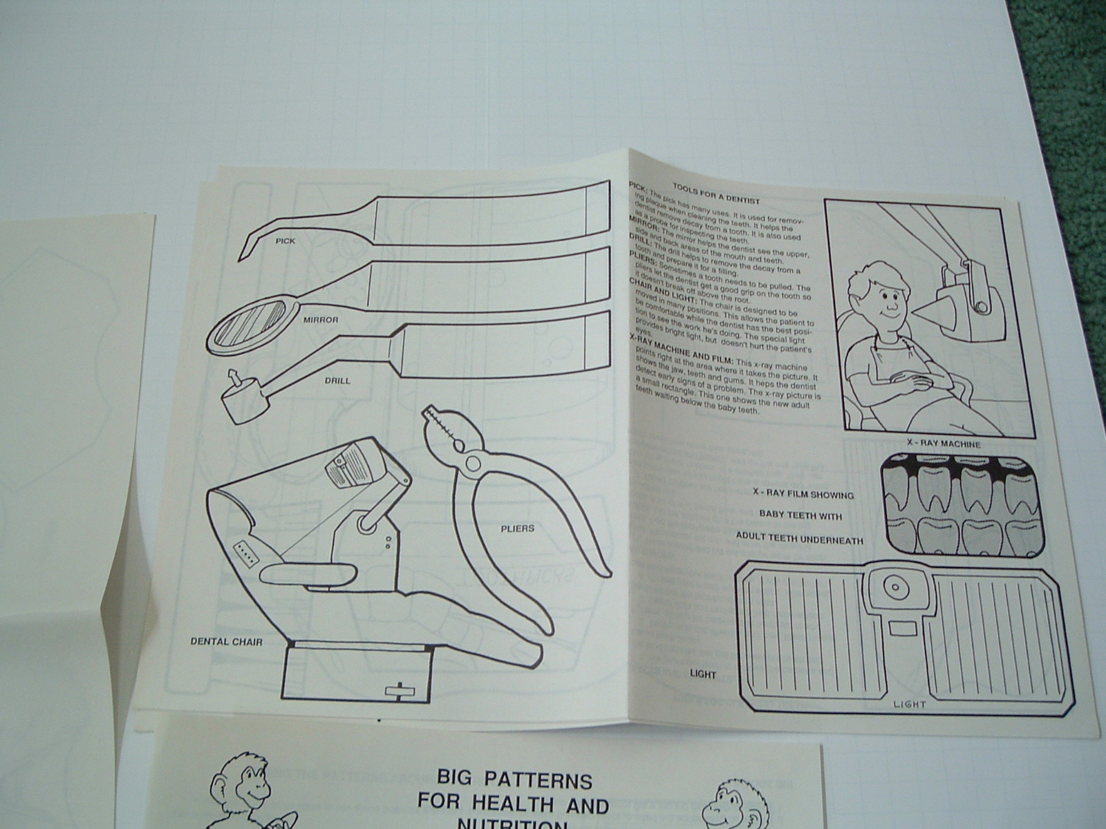 Vintange 1988 Wendys bookworks big patterns for nutrition and health poster
