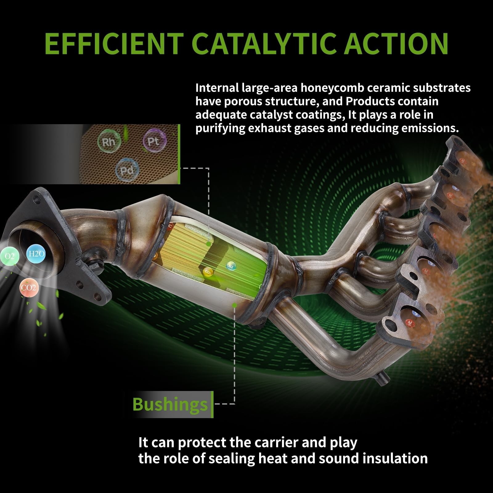 3.7L Front Exhaust Manifold Catalytic Converter Kit Compatible with 2007-2012…