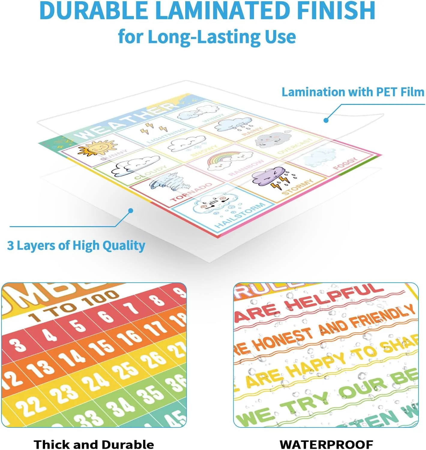Classroom Educational Posters- Colourful Educational Learning Posters For Toddle