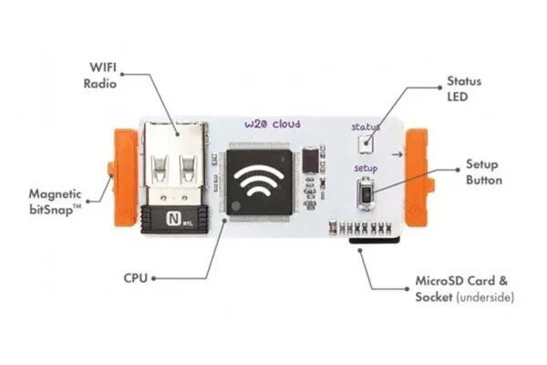 LittleBits Cloudbit Starter Kit (680-0003)