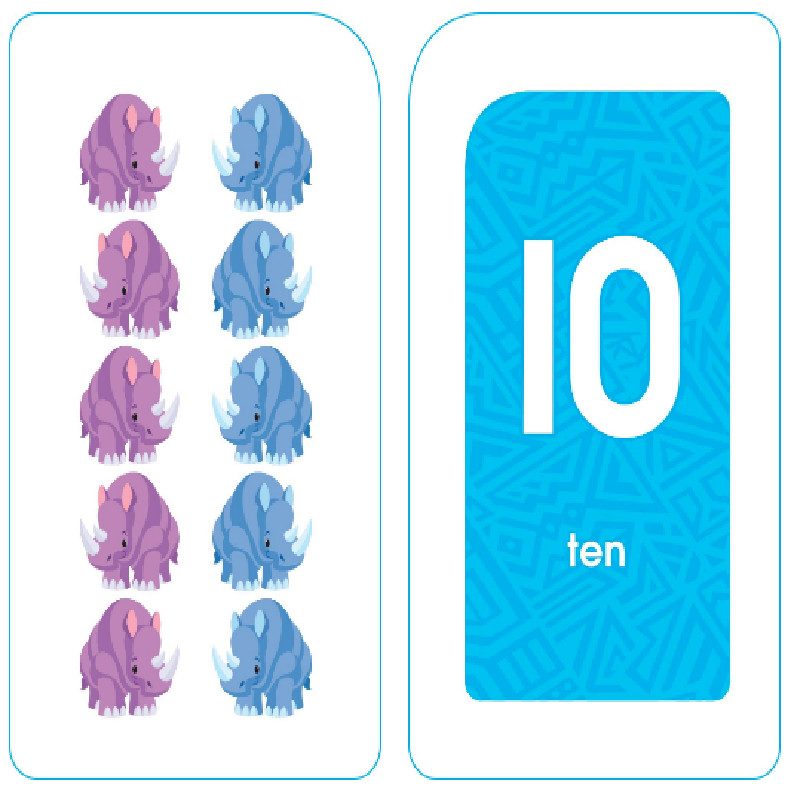 Preschool Kindergarten Counting Math – Numbers Flash Cards 0-25 – Free Shipping