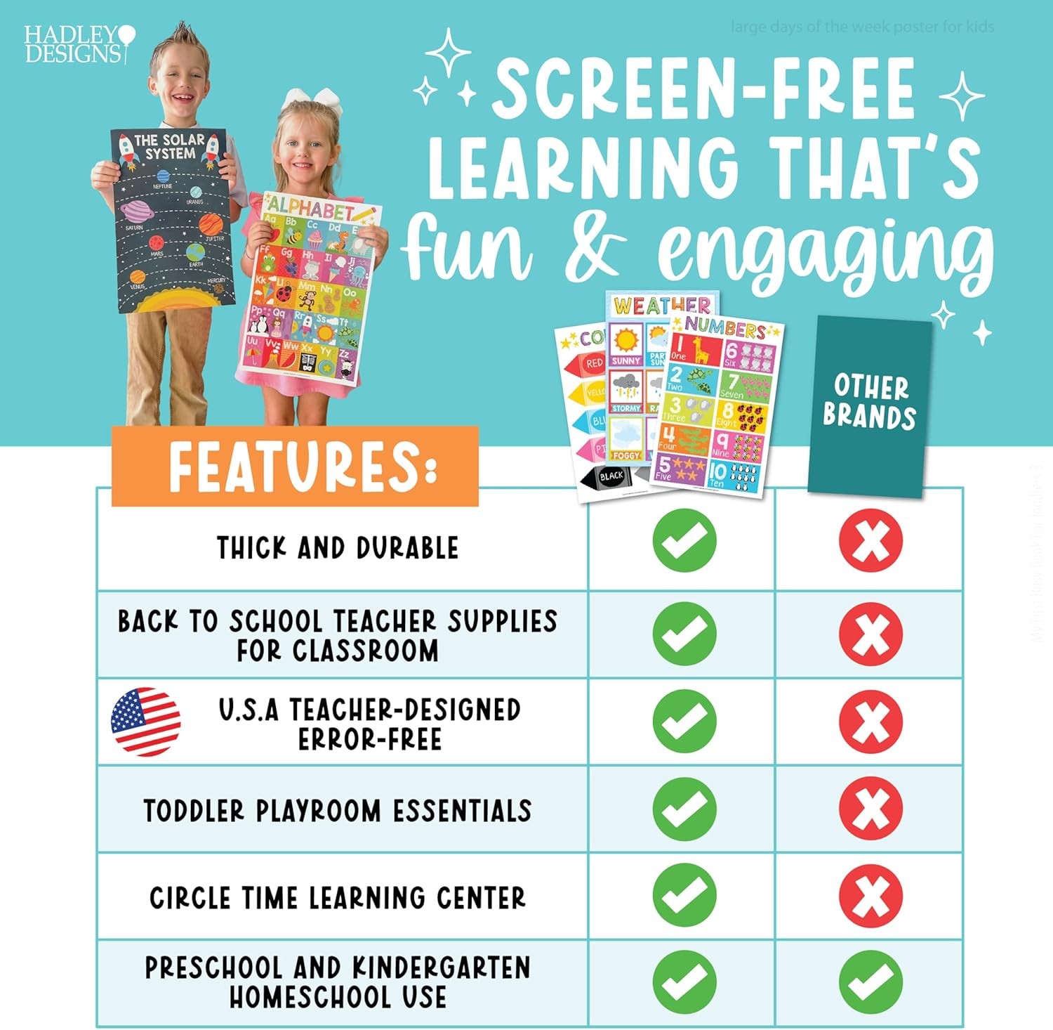 Hadley Designs 16 Educational Posters for Classroom Must Haves – Laminated Pre-K