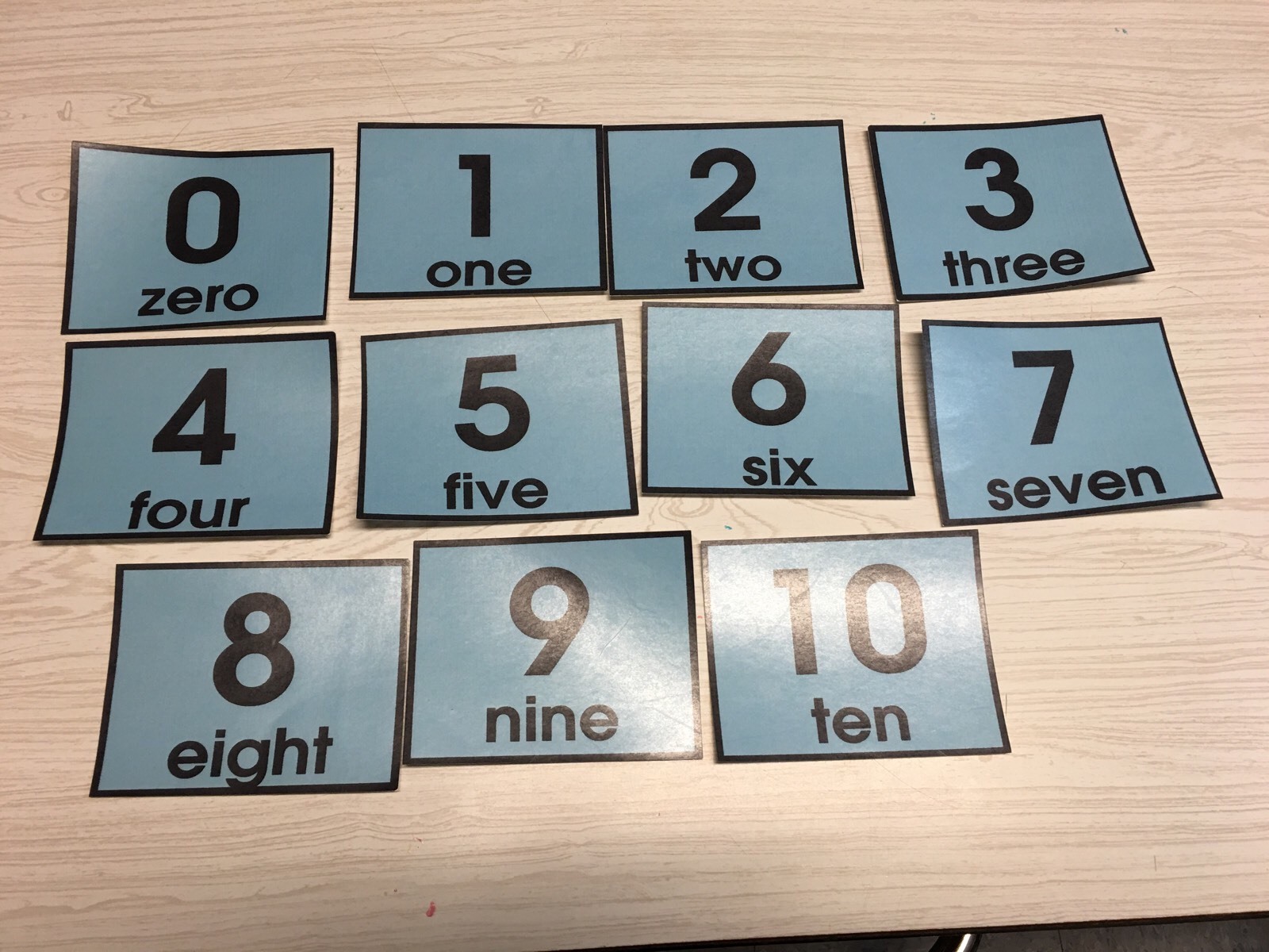 Laminated NUMBERS 1-10 – Wall Postables – Classroom Wall decor