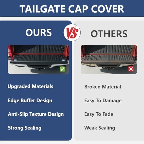 PIT66 Tailgate Moulding Cap, Compatible with Ford F150 2015-2020 Moulding