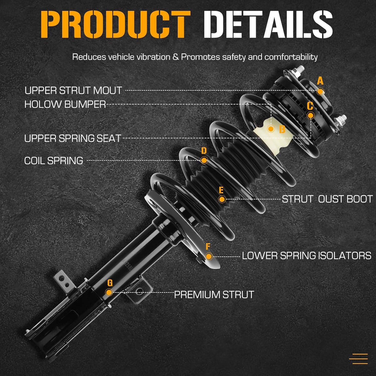 2PCS Front Complete Struts Assembly Shock Absorber Fit for Chrysler Sebring