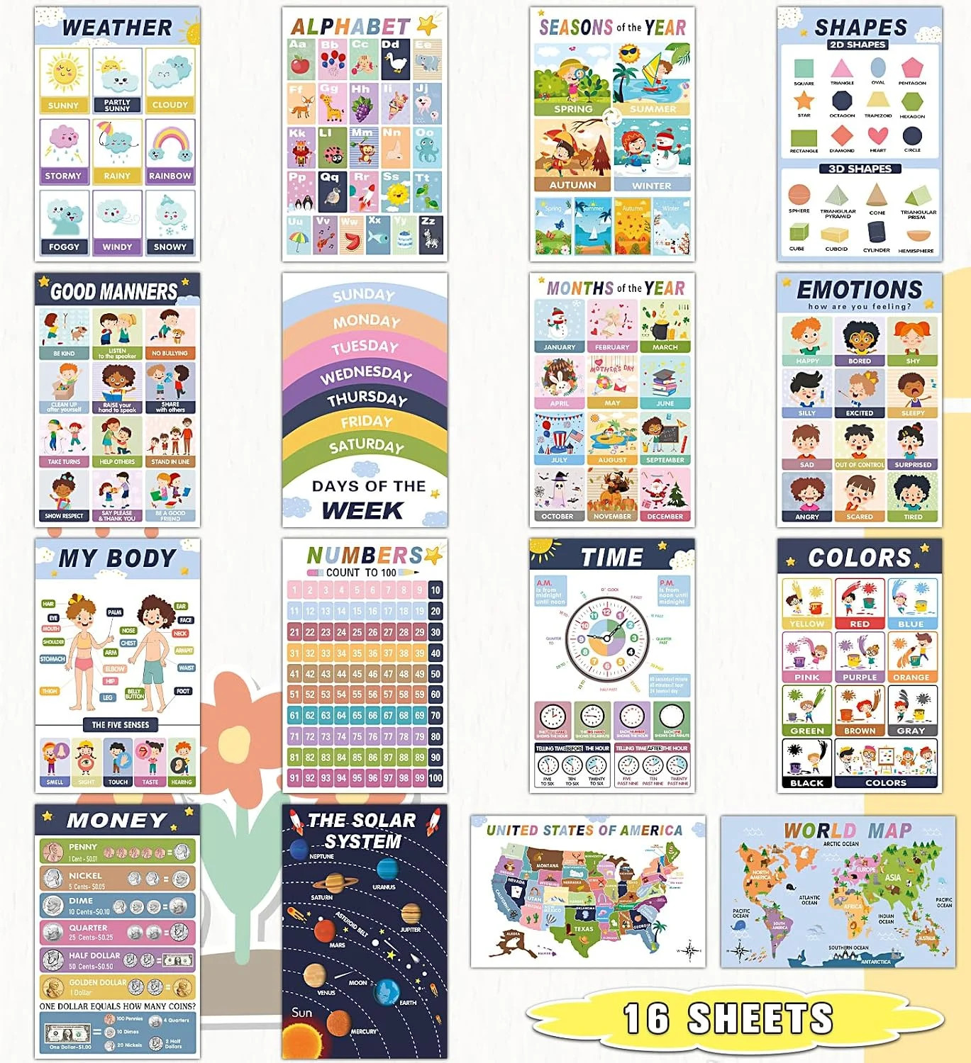 16 Educational Posters for Preschool & Kindergarten, Laminated Classroom Charts