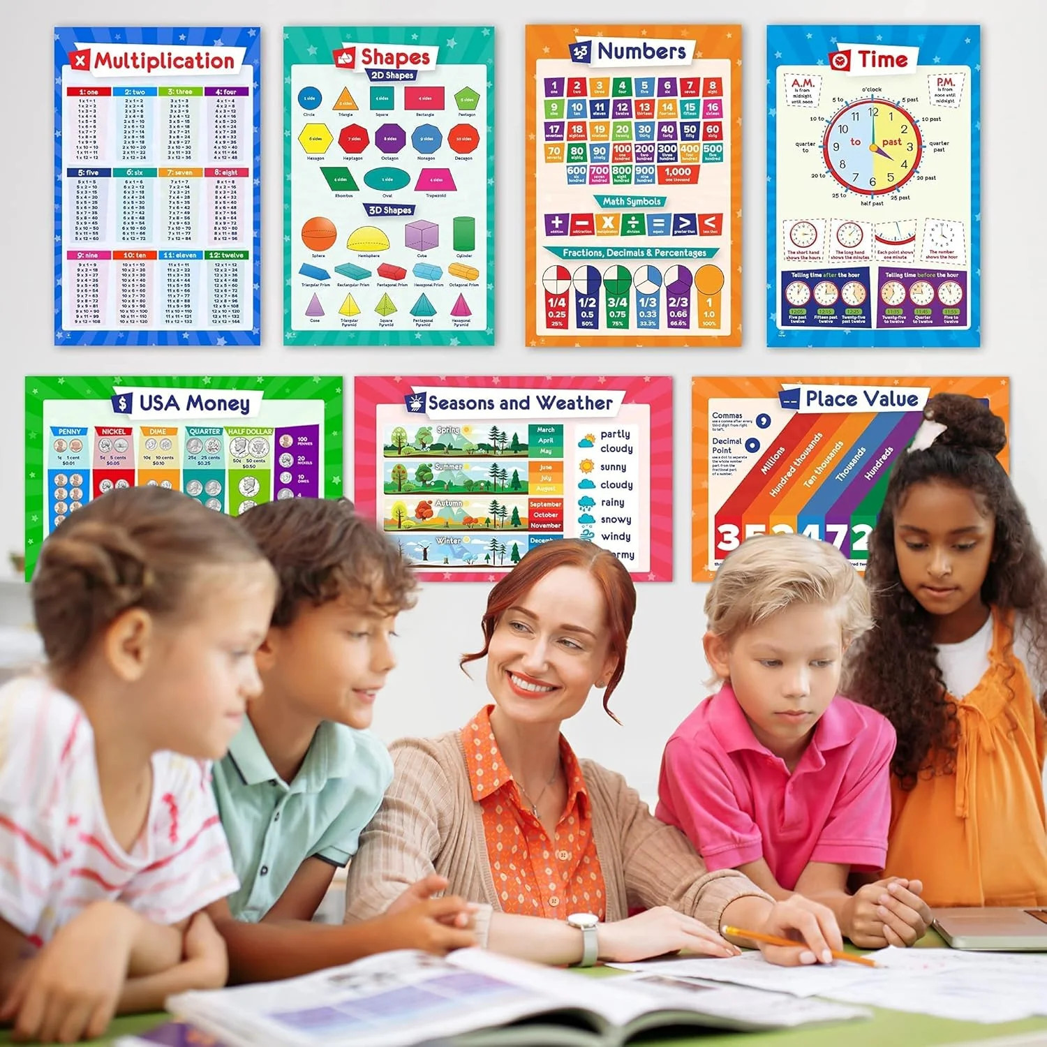 26 Set of 50 Educational Posters for Kids – Multiplication Chart, Periodic Table