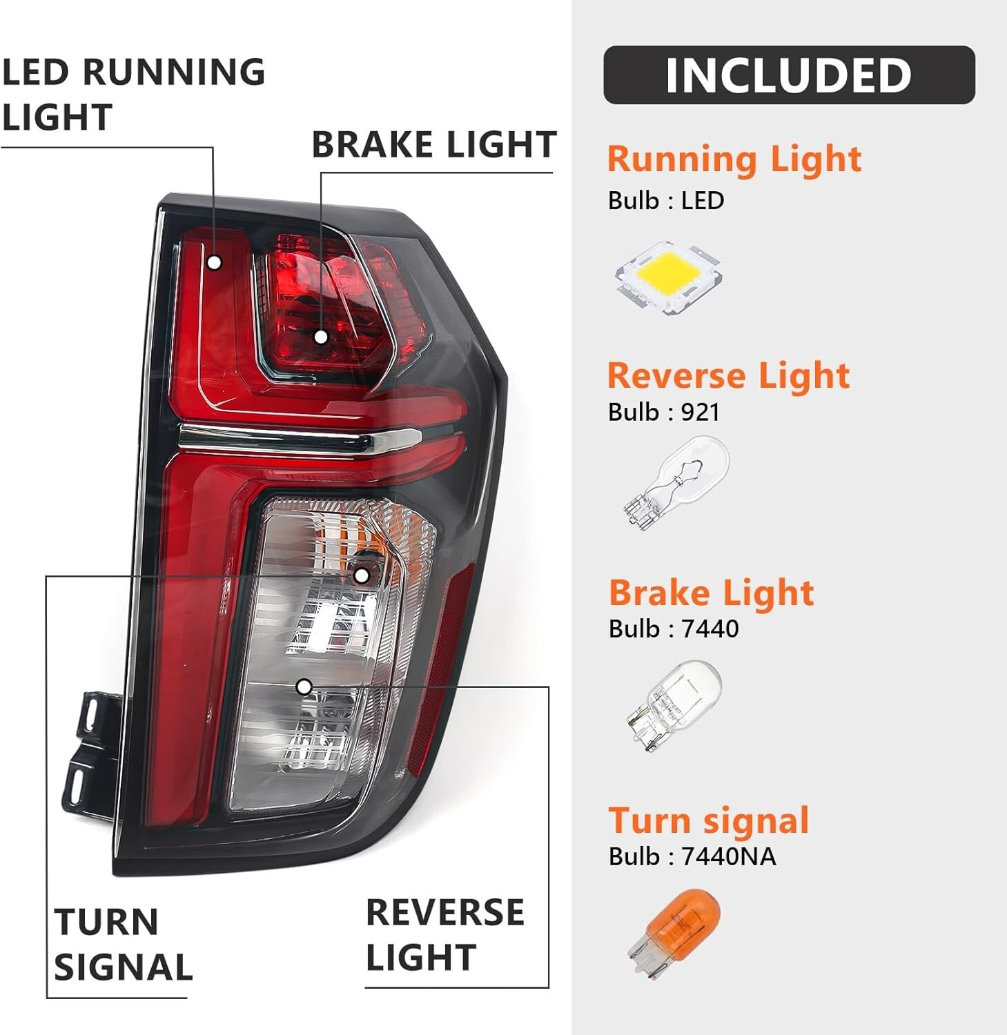 21-23 Chevy Suburban Tahoe LED Halogen Right Passenger Tail Light 84849417