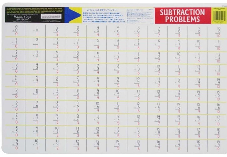 Melissa & Doug Learning Subtraction Problems Straight Edge Mat Placemat