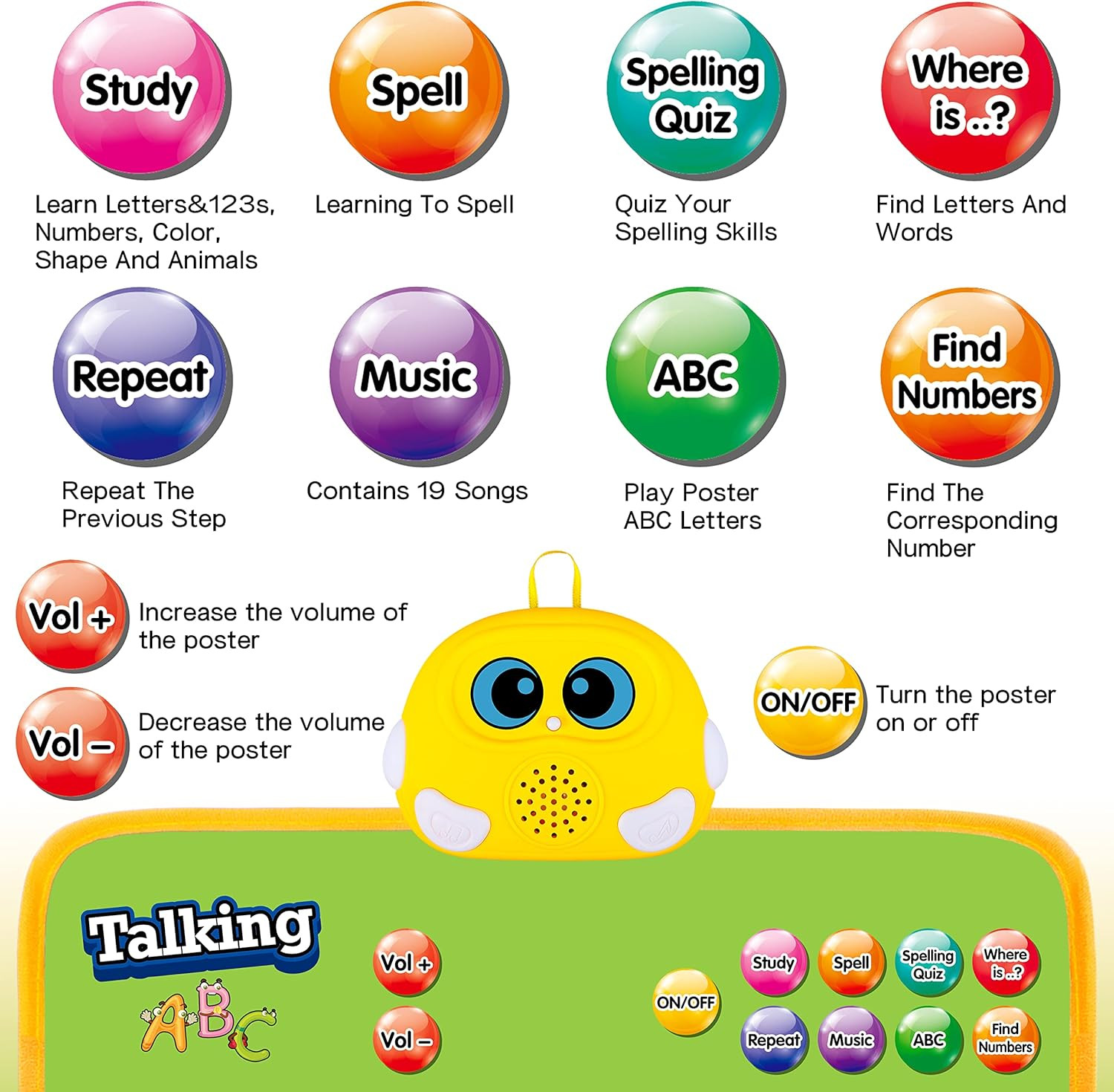 Electronic Alphabet Wall Chart, Talking ABC, 123S, Music Poster, Kids Montessori
