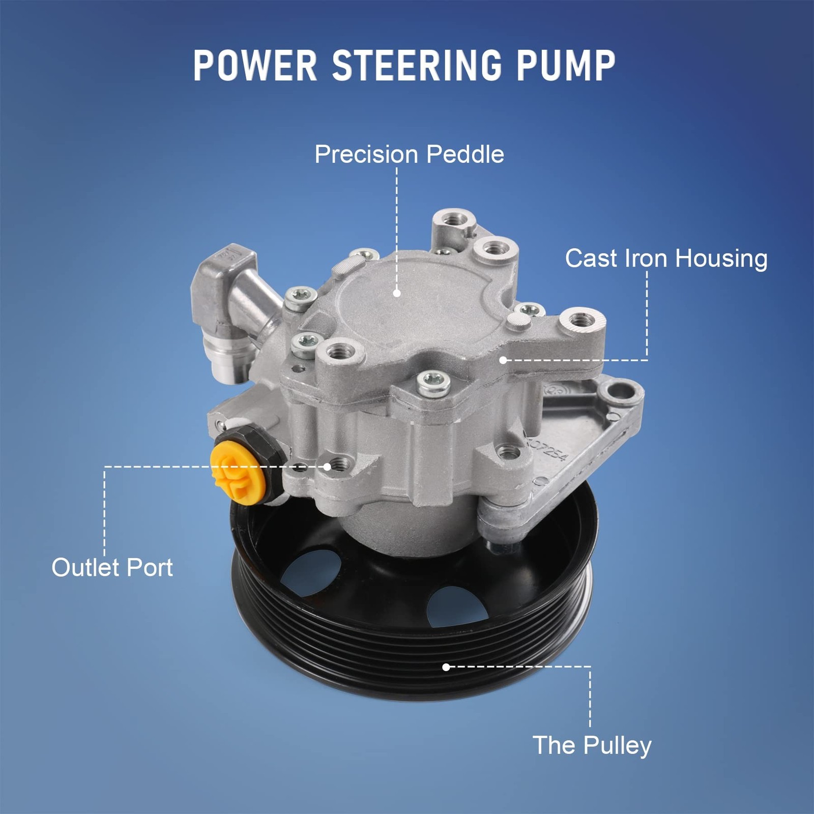 Power Steering Pump Replacement For Mercedes Benz ML320 ML350 ML430 ML500 ML5…