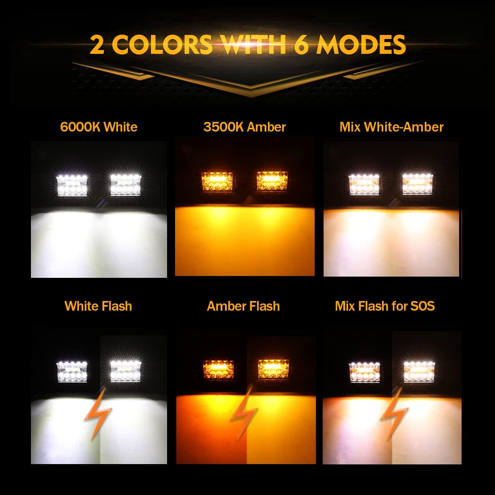 Auxbeam 4″ Round Offroad Light Pods, 6 Modes Amber White Fog Lights Strobe Li…