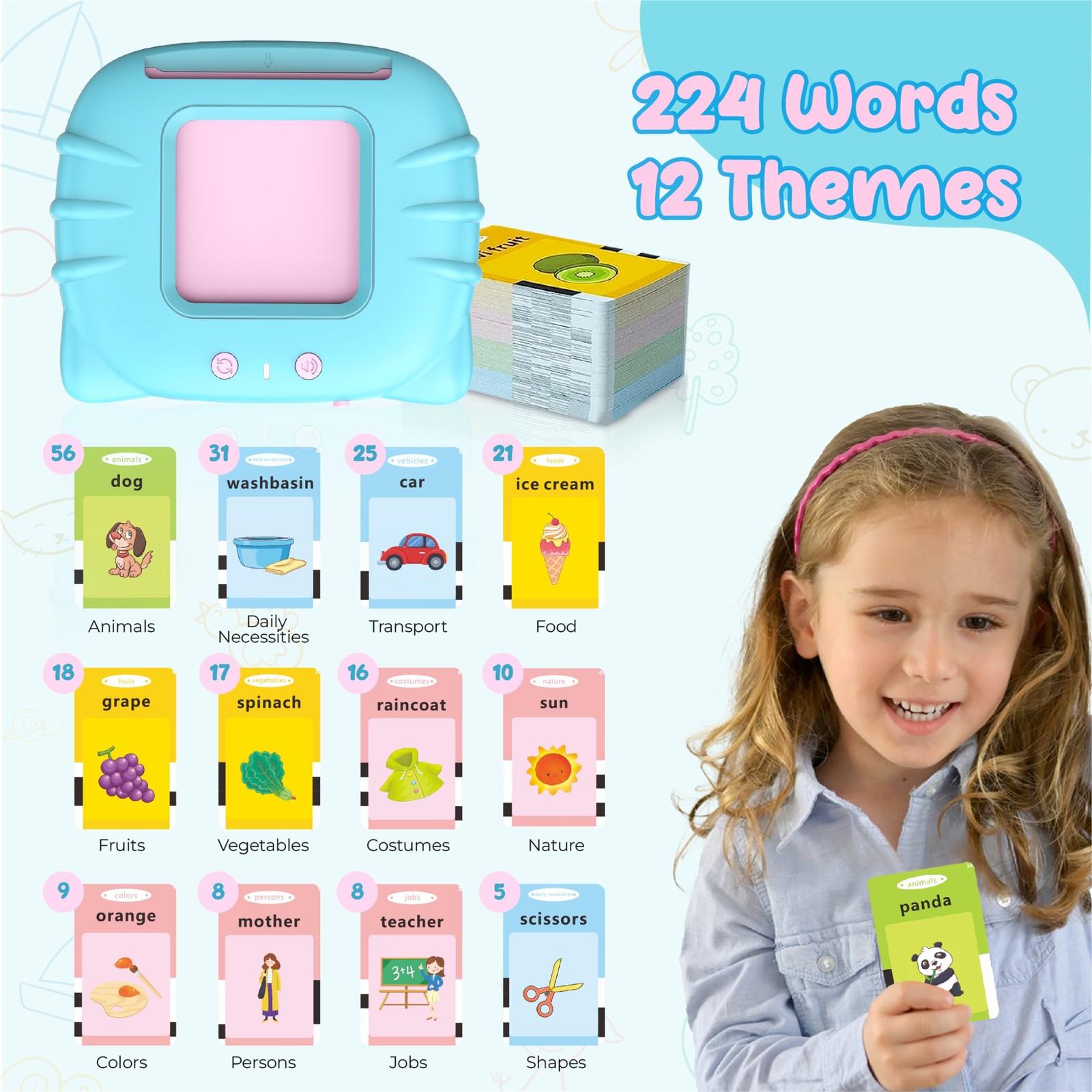 Toddler Toys Sight Words Talking Flash Cards for Ages 2 3 4 Boys and Girls, A…