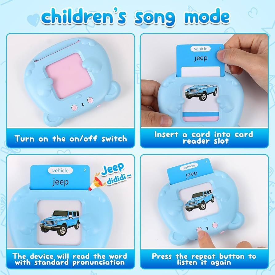 Early Education Flash Cards – Children’s Educational Insert Card Toy