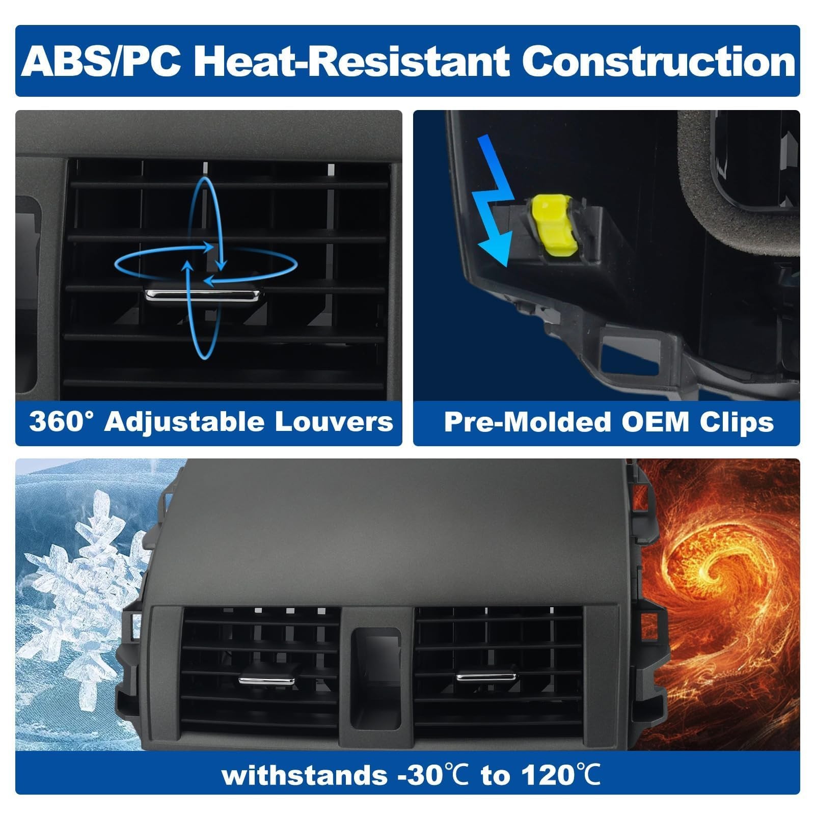 RARAYC Dashboard Trim Kit Compatible with Center A/C Vent Panel+Trim Strips