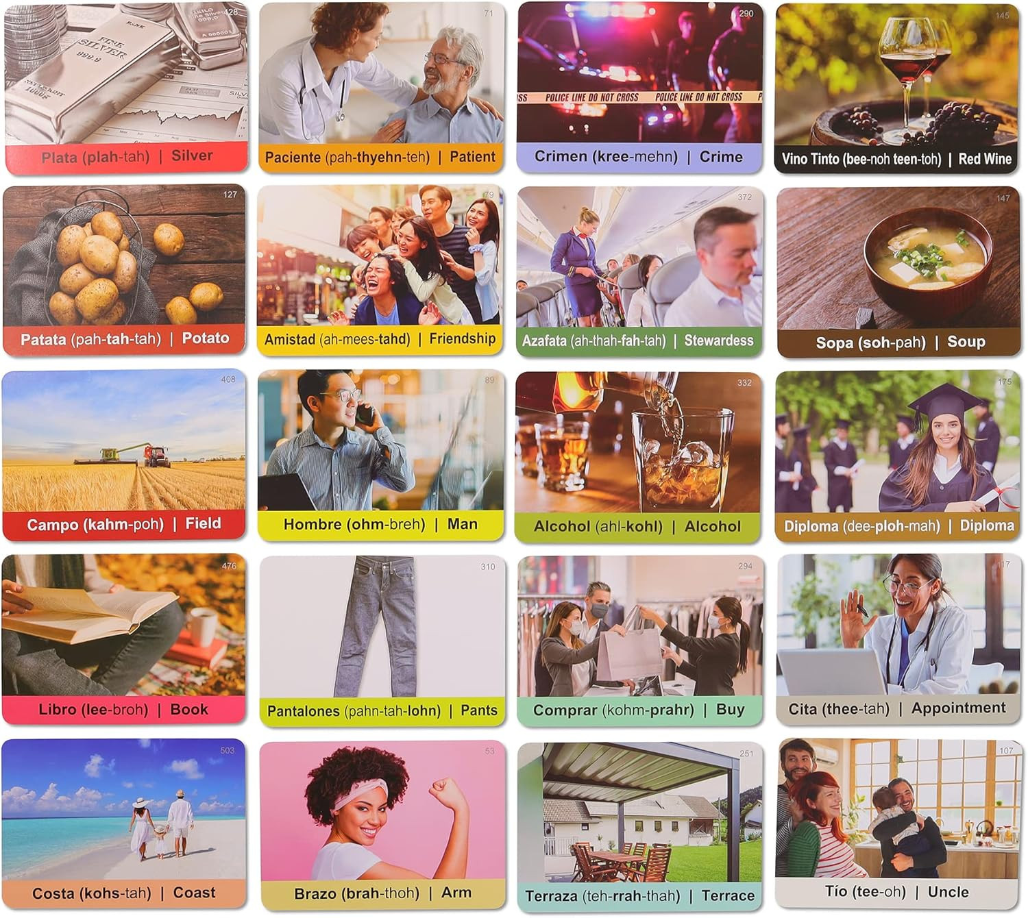 Spanish Vocabulary Cards for Kids & Adults Beginners – 276 Bilingual Study Cards