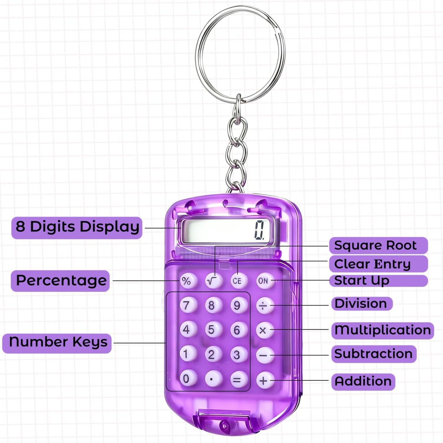 NUOBESTY 3Pcs Mini Calculator Keychain, Tiny Pocket Calculator with Key Ring …