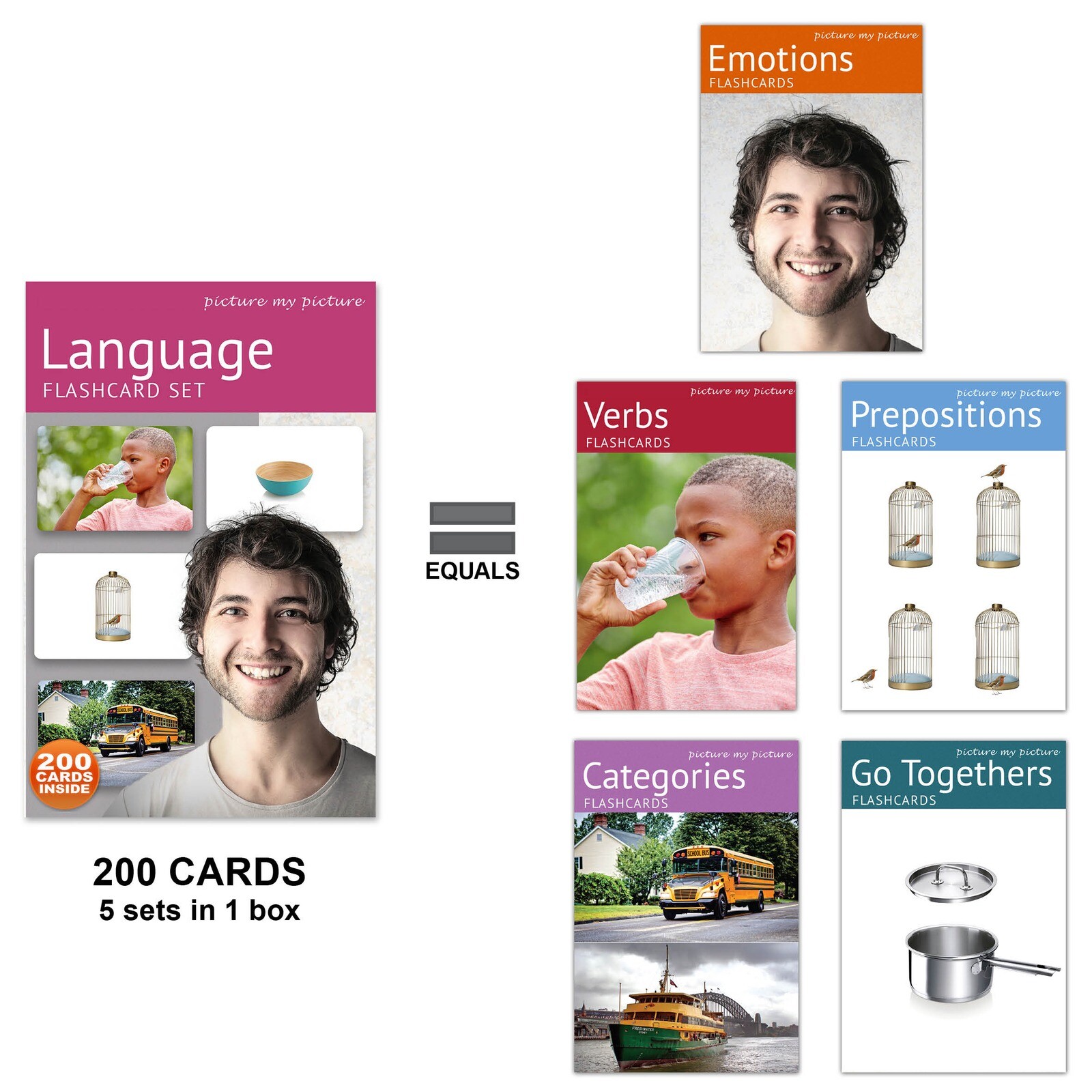 Language Flash Card Set | 200 Language Photo Cards |