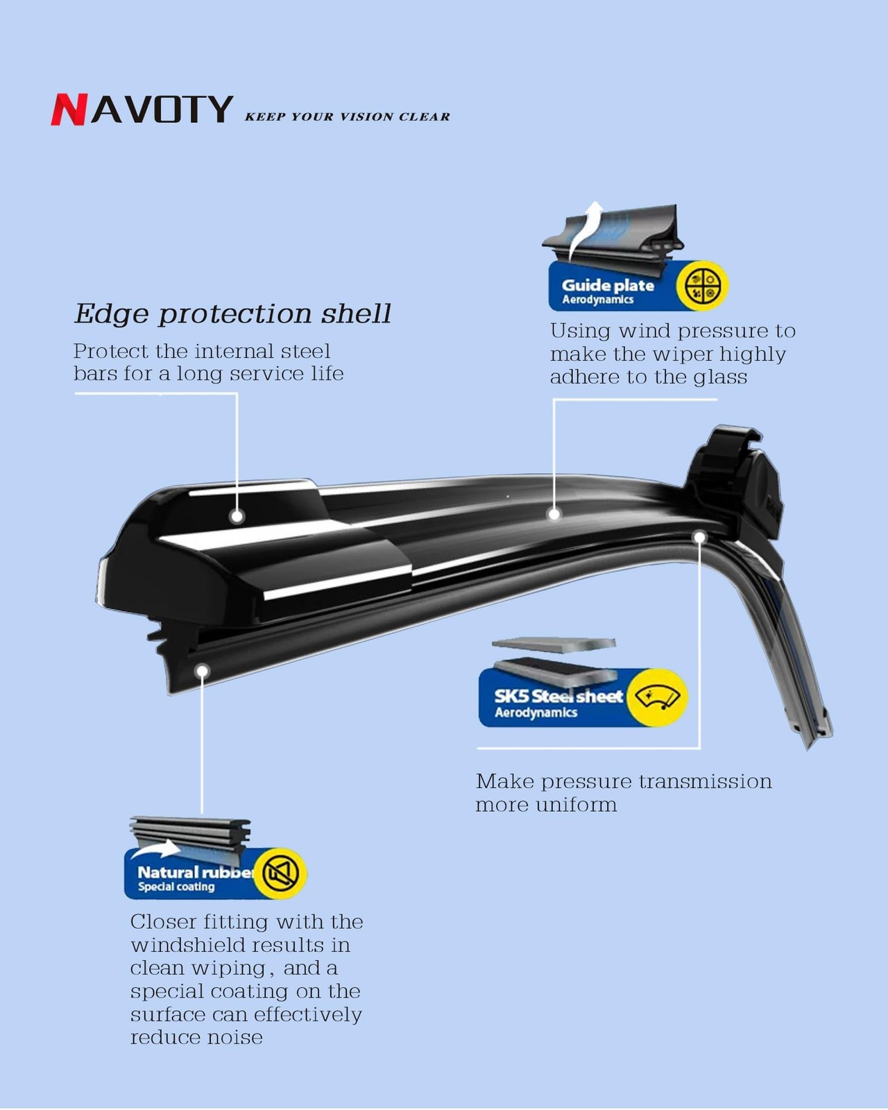 2 Factory Wiper Blades Replacement for 2007 2008 2009 2010 2011 2012 2013 Cad…