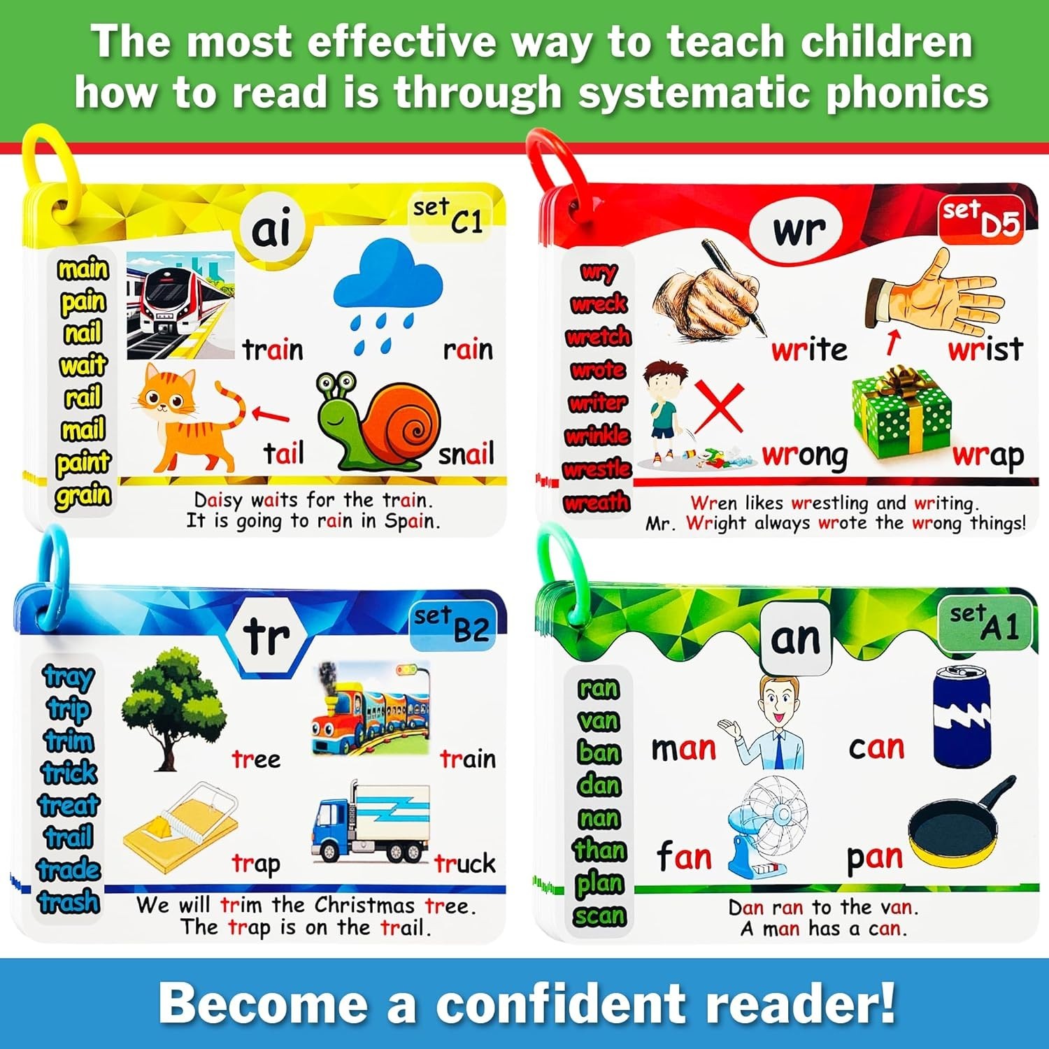 Learn to Read with 20 Phonic Stages – Educational Flash Cards for Ages 4-8