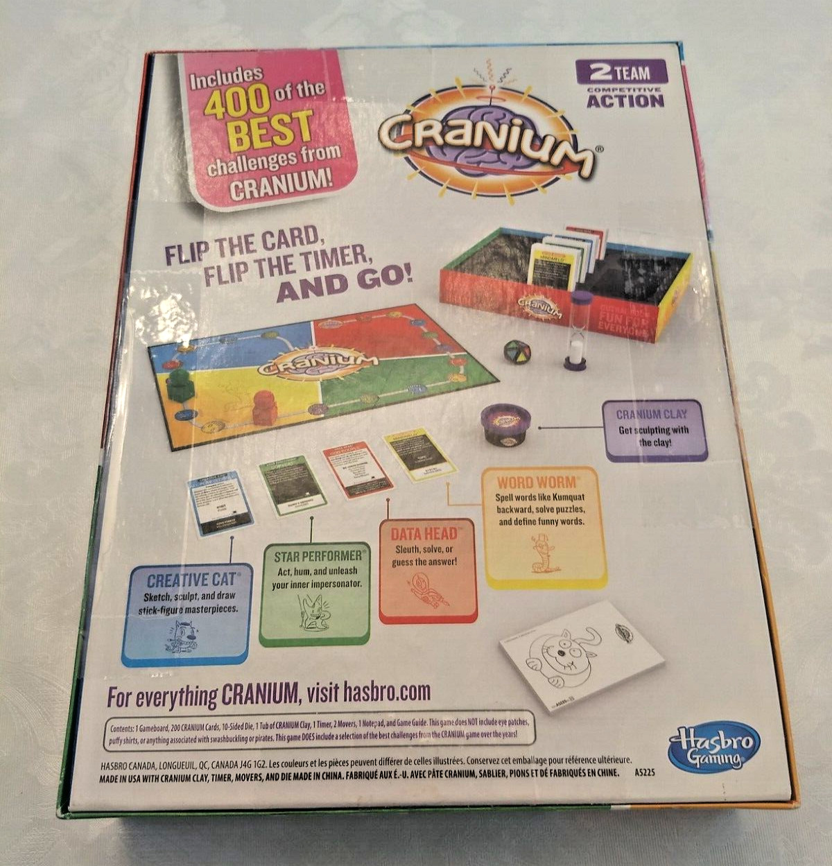 Hasbro’s Cranium