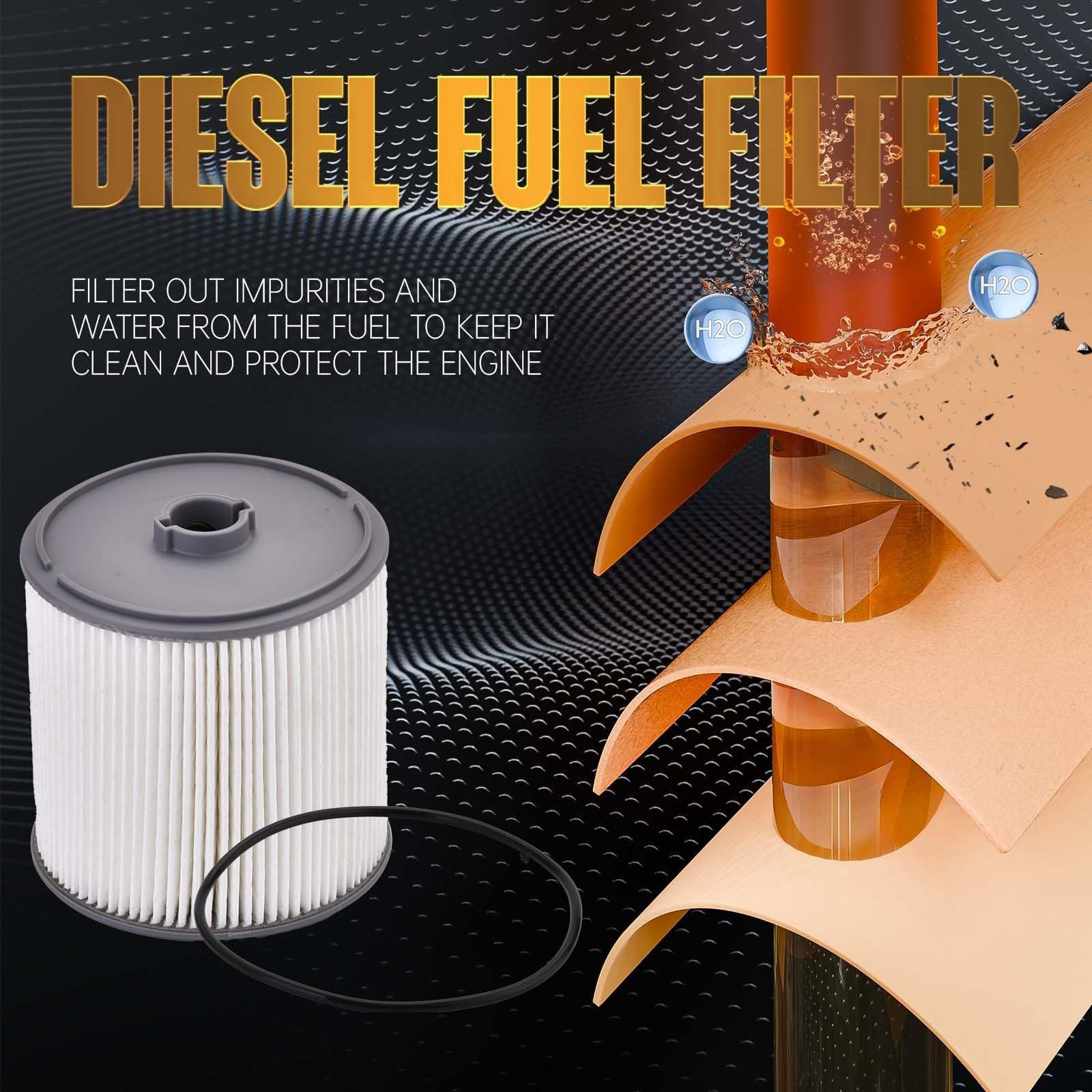 Fuel Oil Air Filter Set Compatible with 3.0L V6 2020-2023 Jeep Wrangler Gladi…