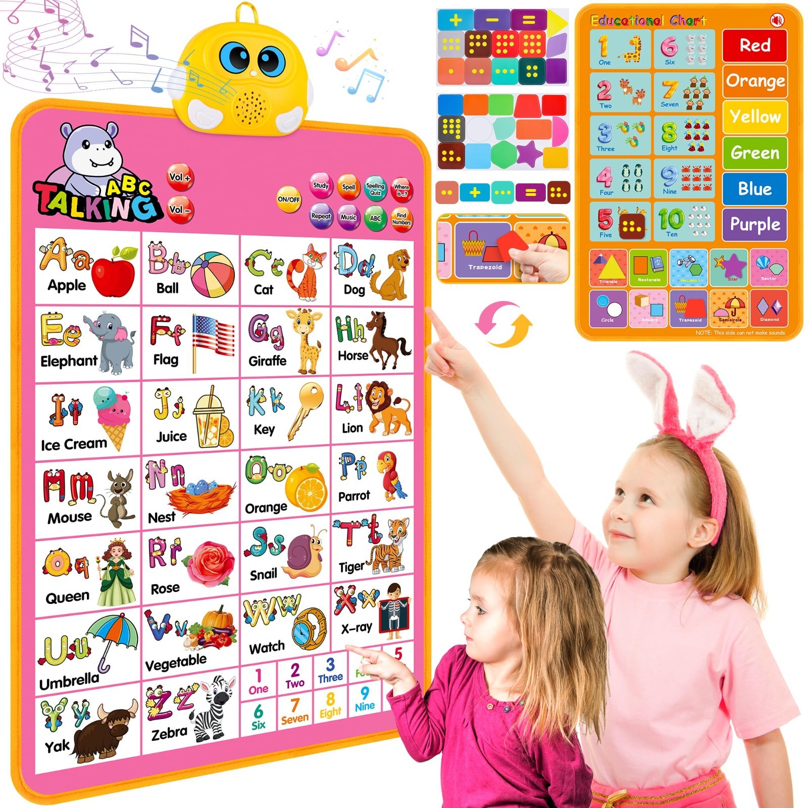 Interactive Alphabet Wall Chart – Talking ABCs & 123s, Music Learning Toy for To