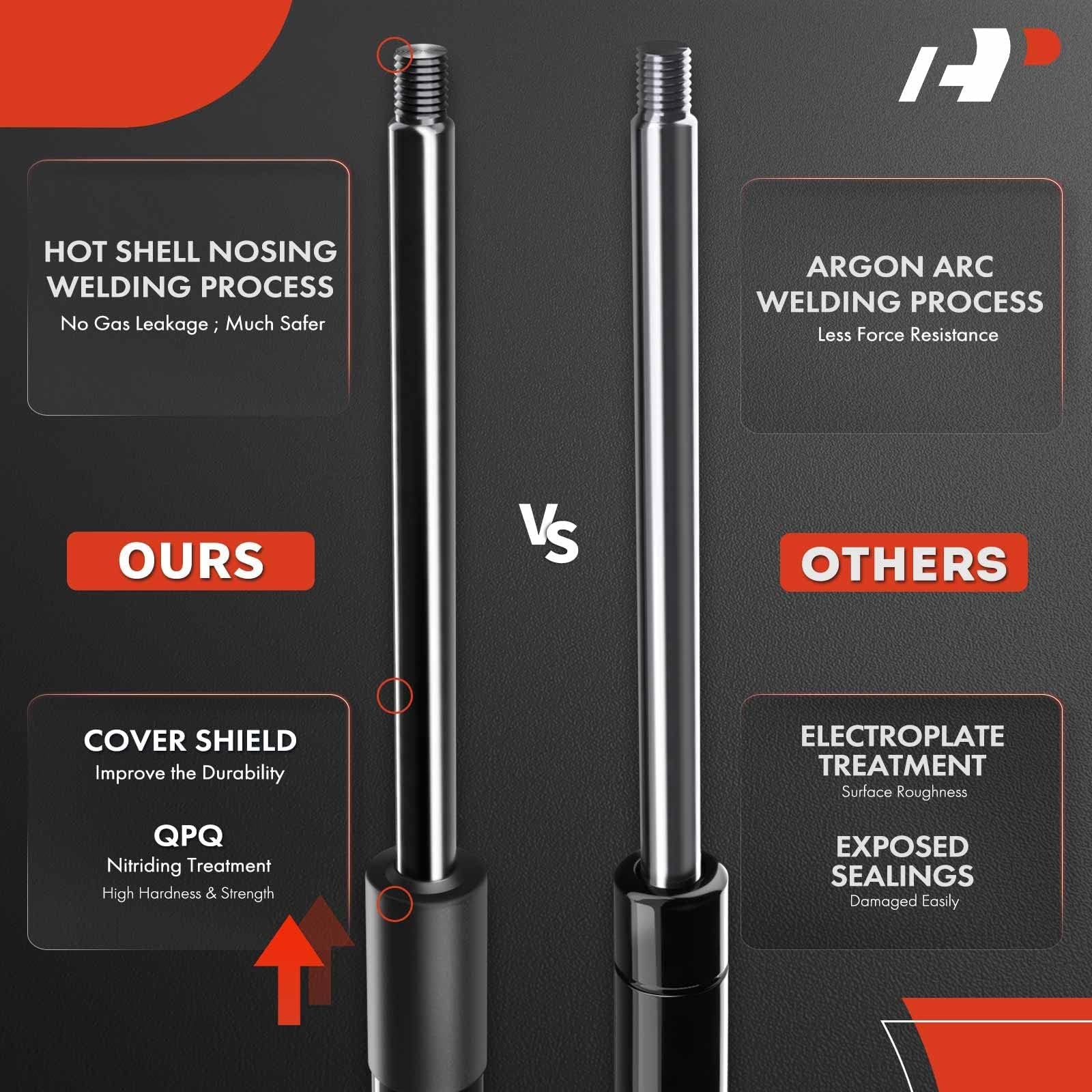 A-Premium Rear Tailgate Lift Supports Shock Struts Compatible with Mini Black