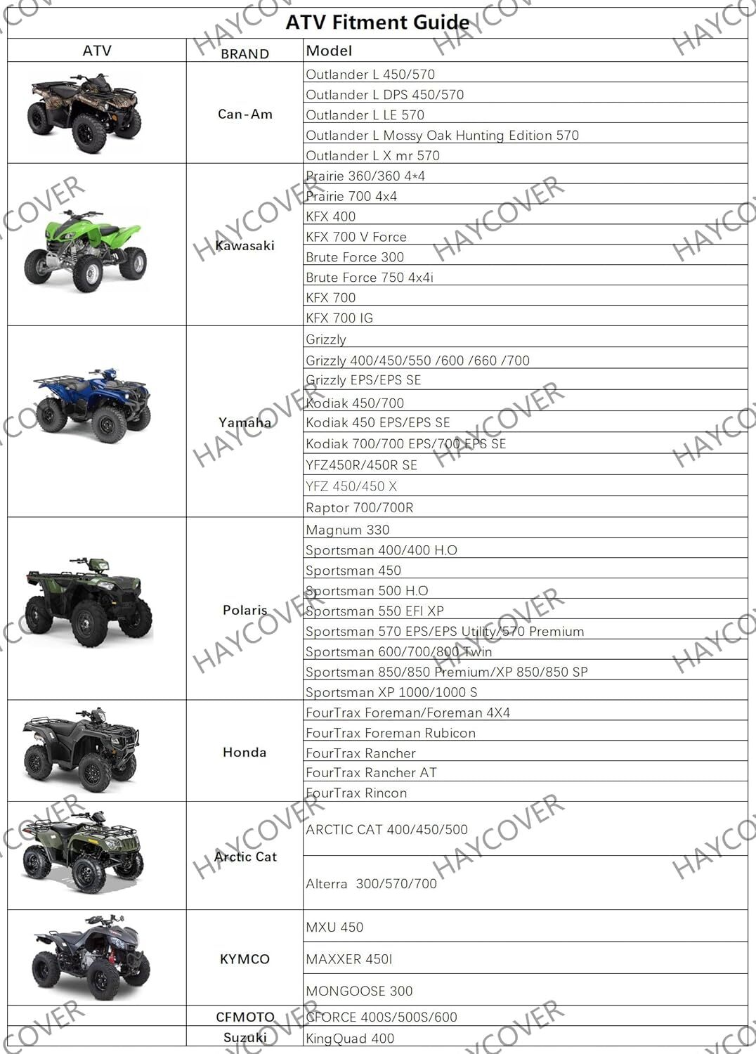 ATV Cover, Waterproof for Polaris Sportsman Yamaha Grizzly Honda FourTrax