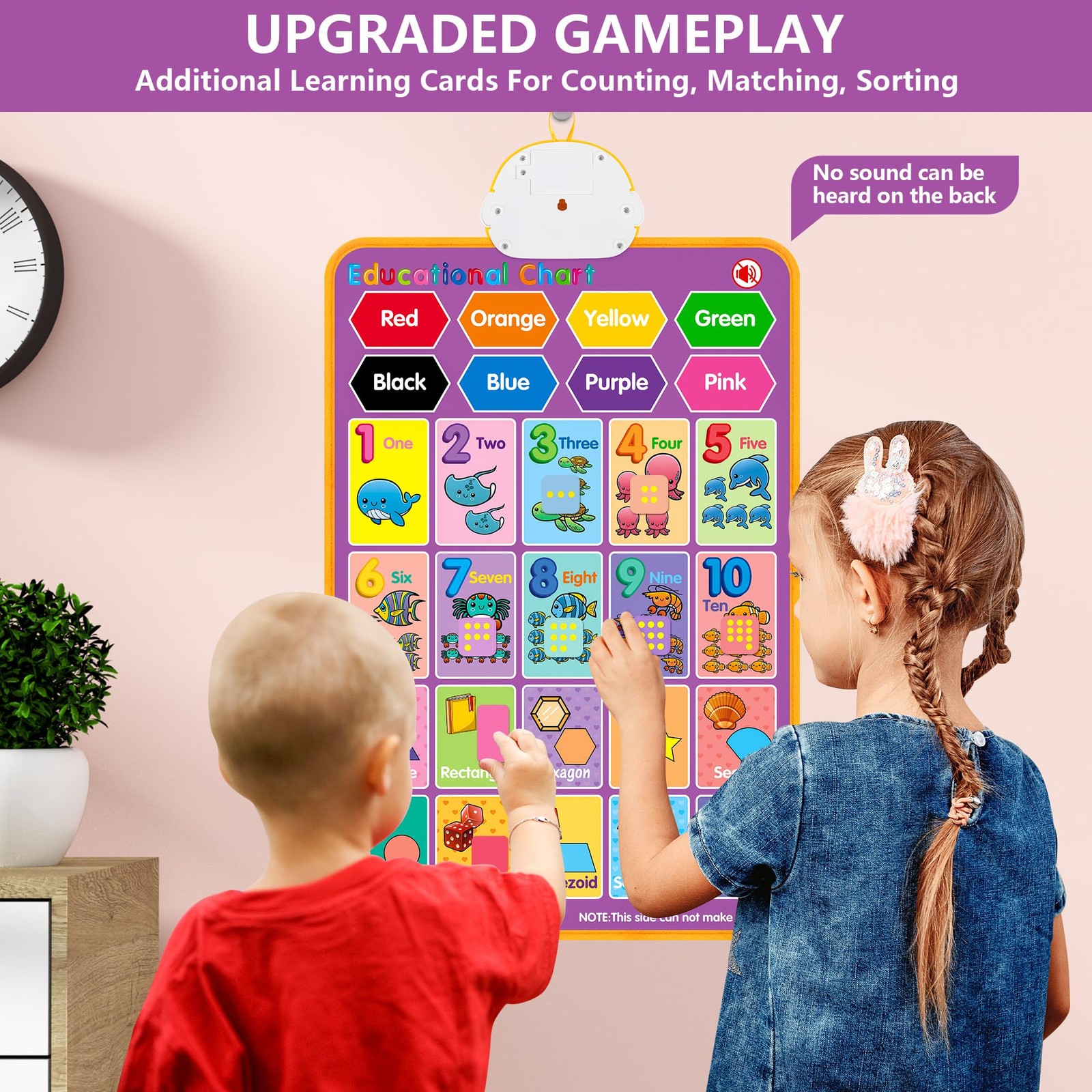Alphabet Wall Chart, Talking ABC, Music Poster, 16 inches x 24 inches, Purple