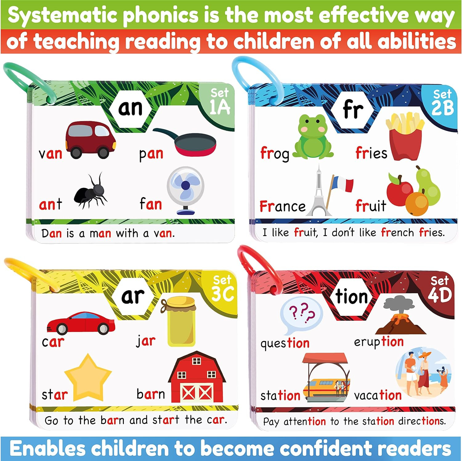 Phonics Flash Cards – Learn to Read in 20 Phonic Stages – Education for Kids Age