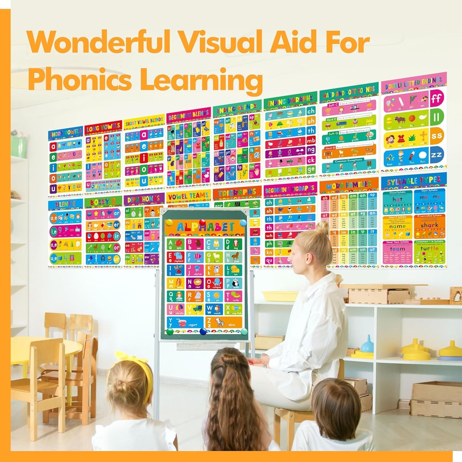 17 Phonics Posters English Language Education Kindergarten Laminated Durable …