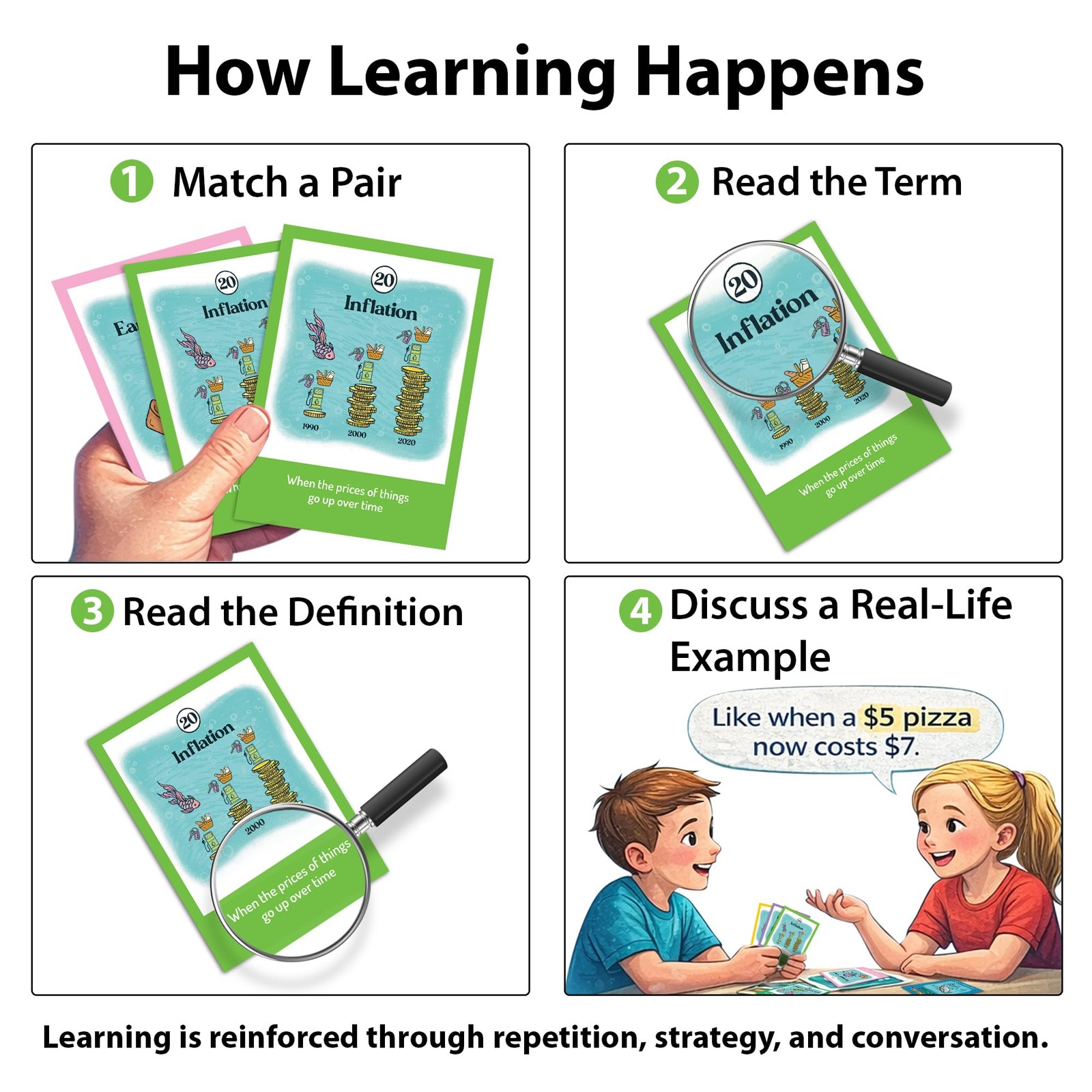 Finance Go Fish – 3-in-1 Financial Literacy Card Game for Kids Ages 5–12 | Go…