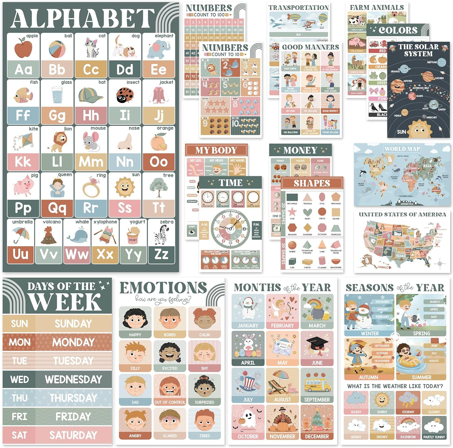 Laminated Educational Posters Set of 18 with Alphabet ABC and World Map