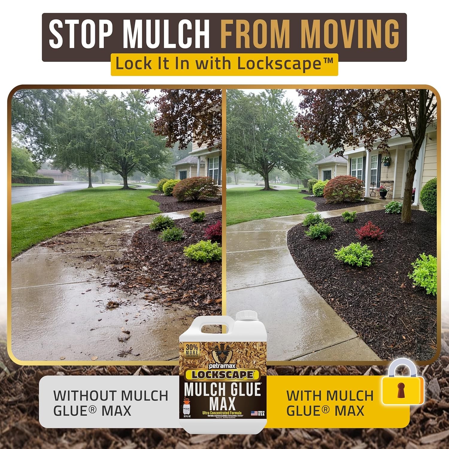 Max Lockscape Mulch Glue for Landscaping | 3X Concentrated – Pet Safe Sticky Mul