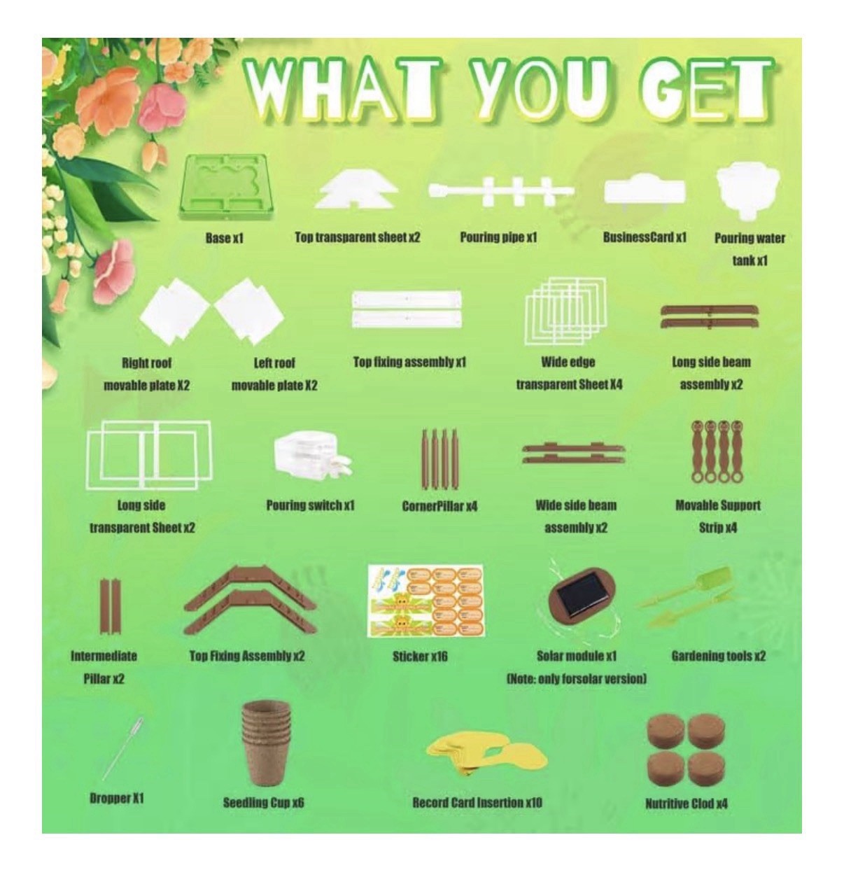 New In Box SOLAR ENERGY SUNSHINE ROOM Kids Greenhouse and Plant Growing Kit