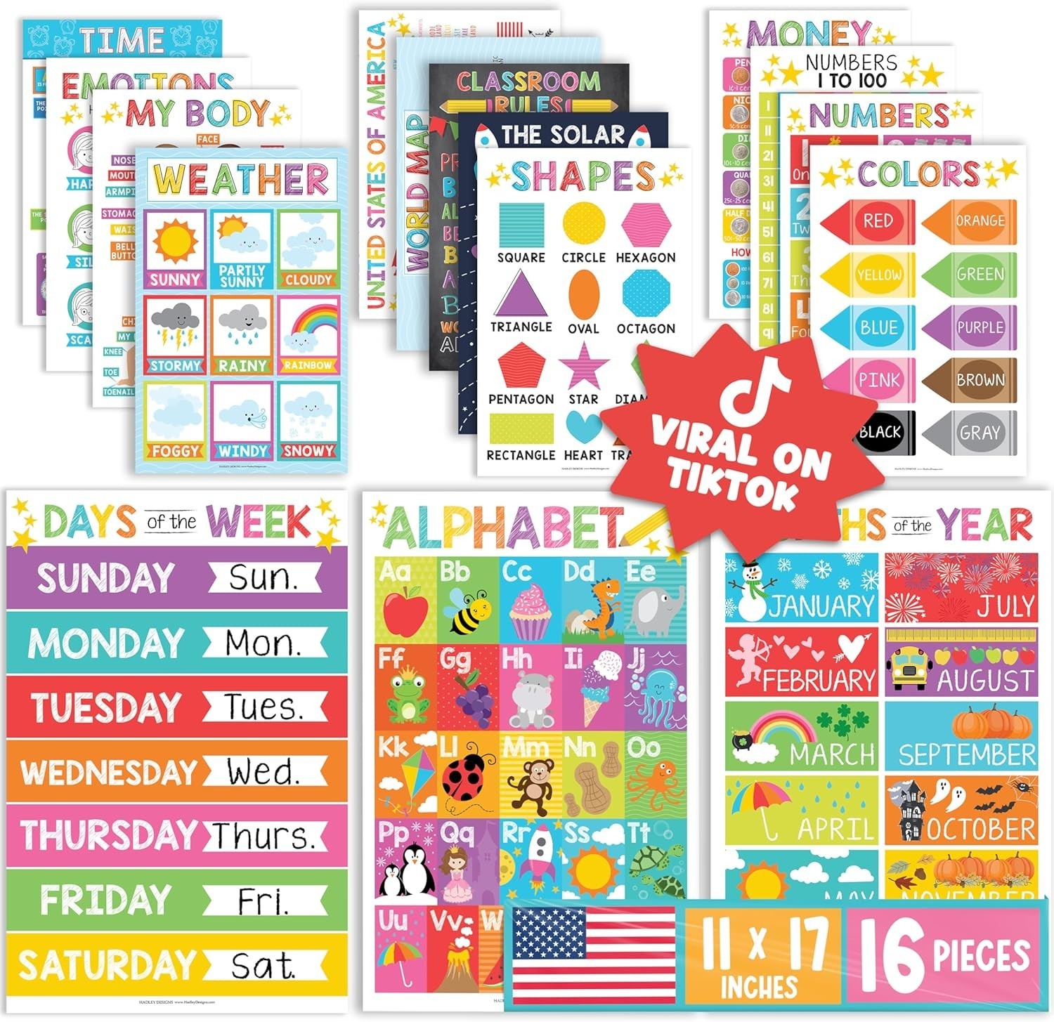 Alphabet & Numbers Posters Set – Toddler Learning Activities