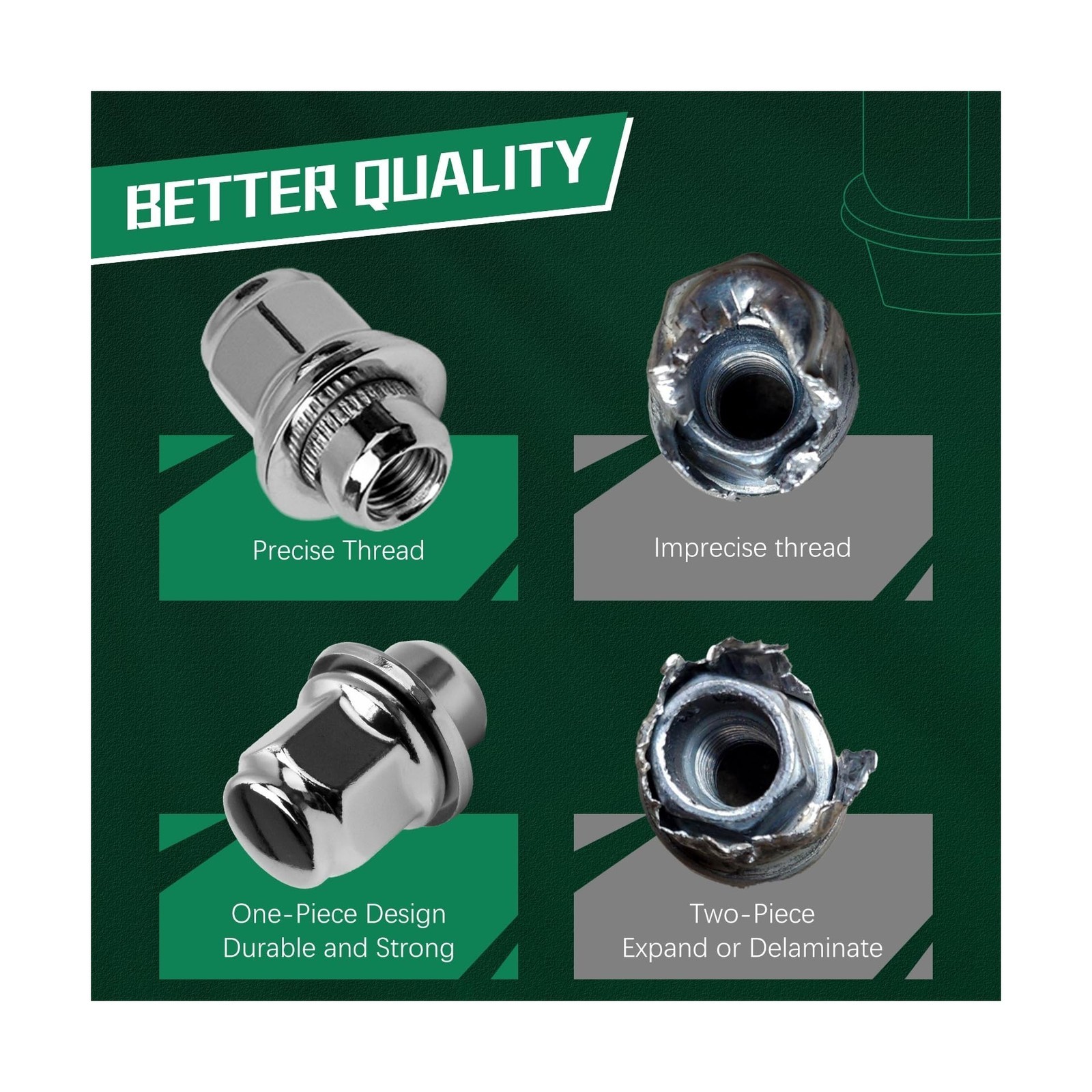 Lug Nuts – M12x1.5, for Toyota, Lexus, One-Piece Design, 611-211